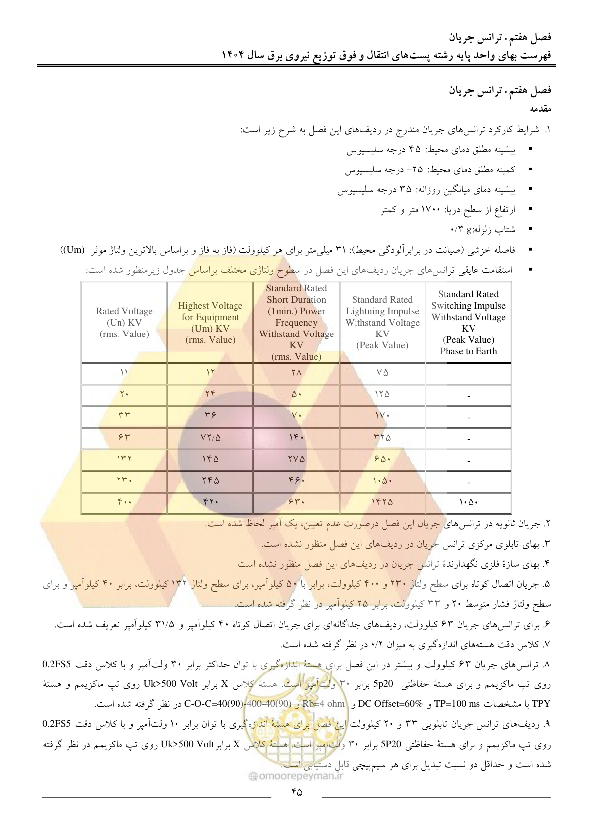 صفحه 48 از 219