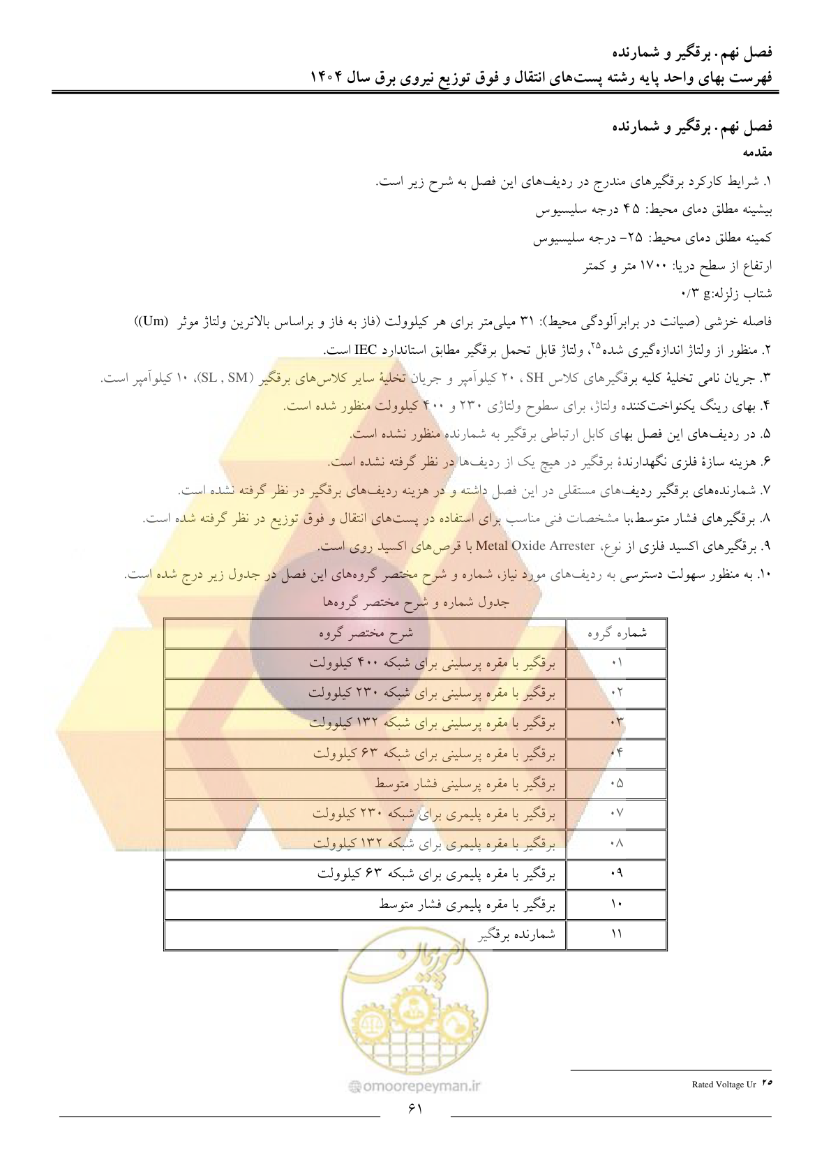 صفحه 64 از 219
