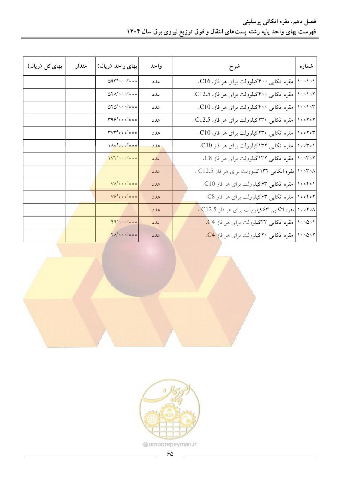 صفحه 68 از 219