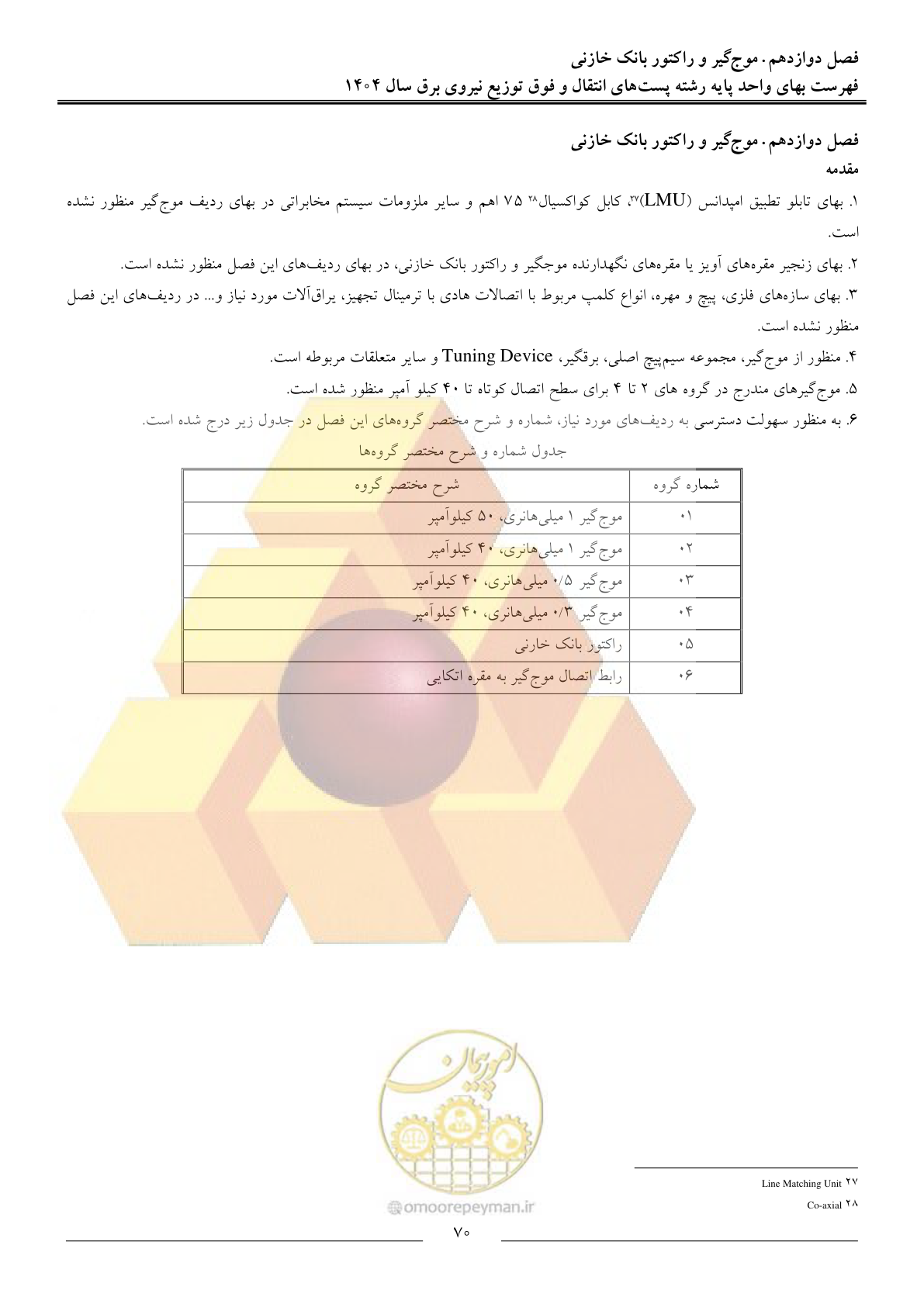 صفحه 73 از 219