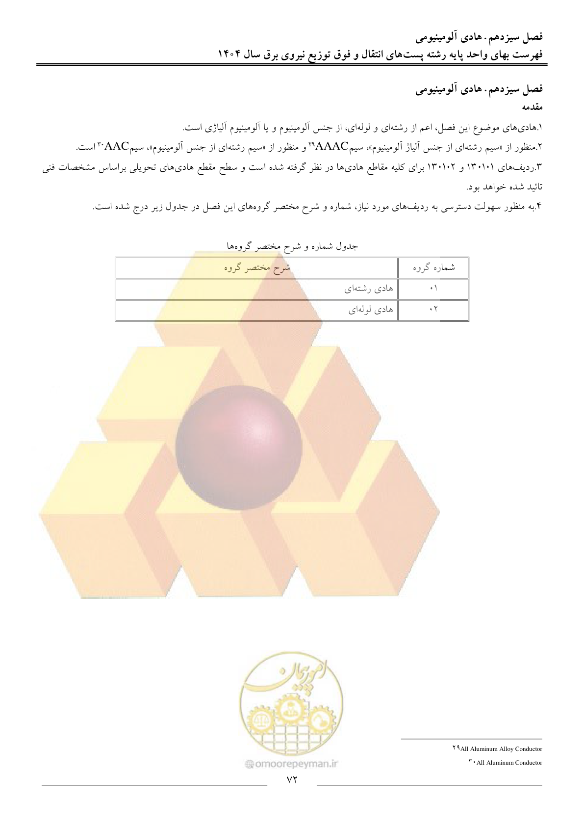 صفحه 75 از 219