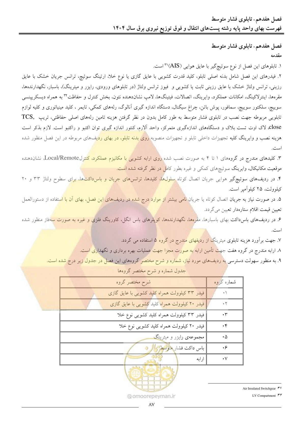 صفحه 90 از 219