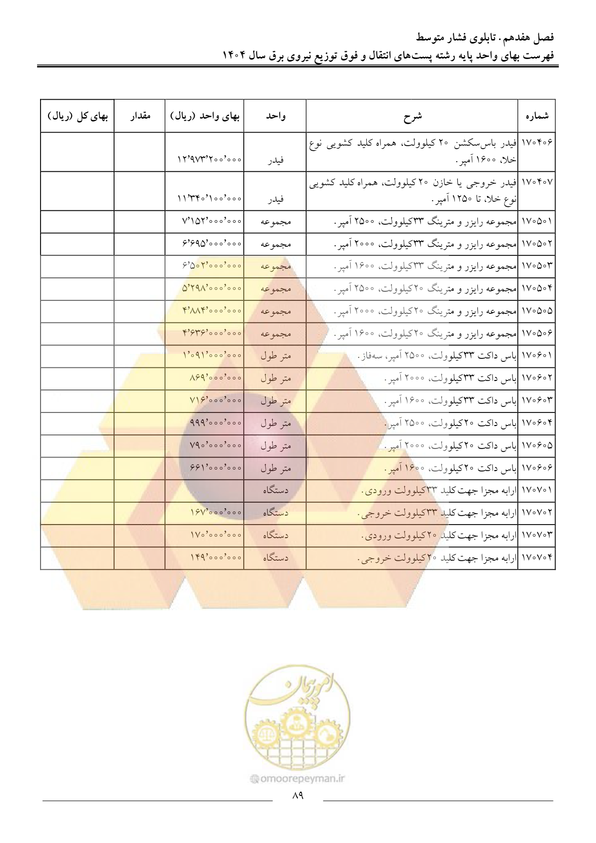 صفحه 92 از 219