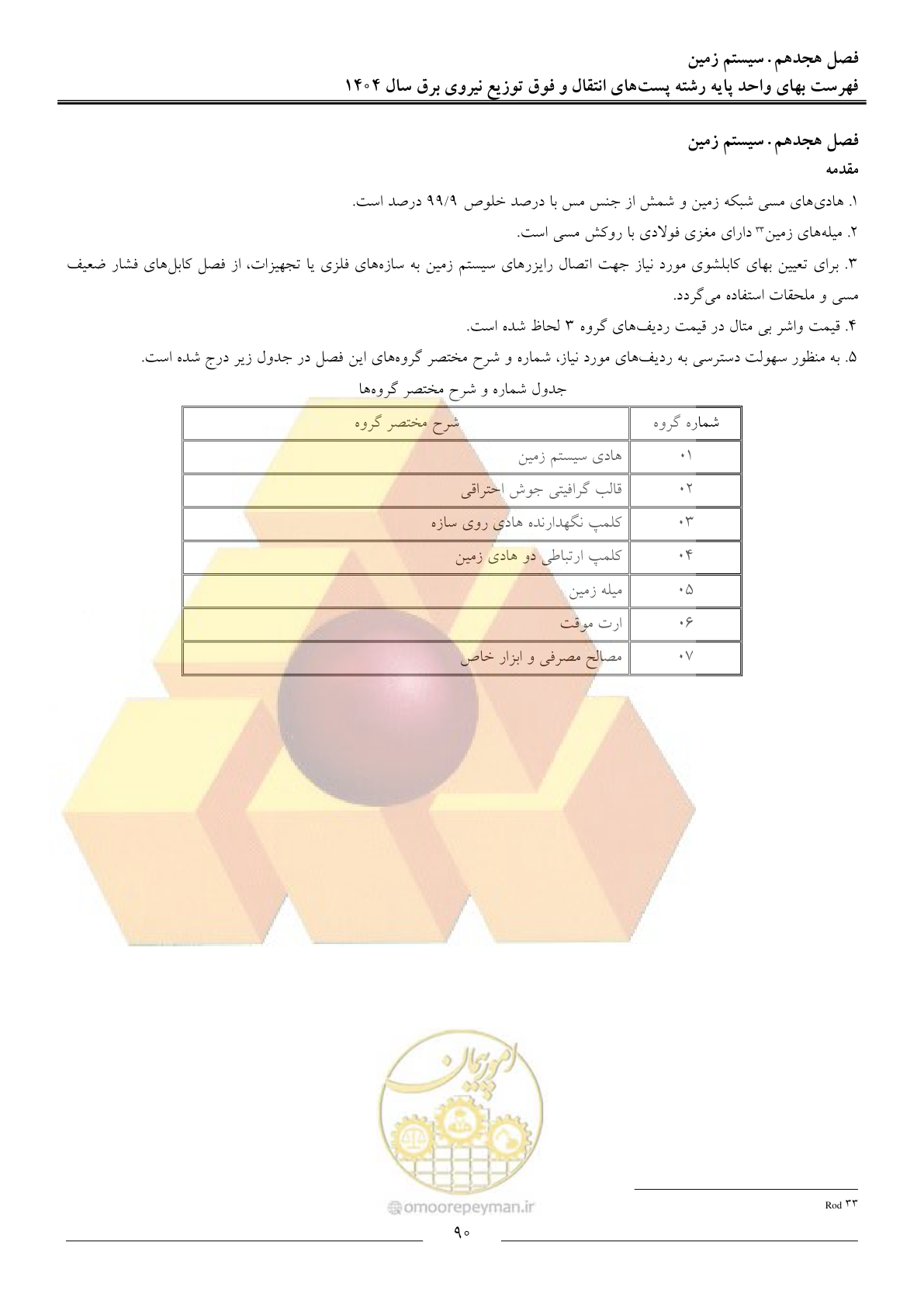 صفحه 93 از 219