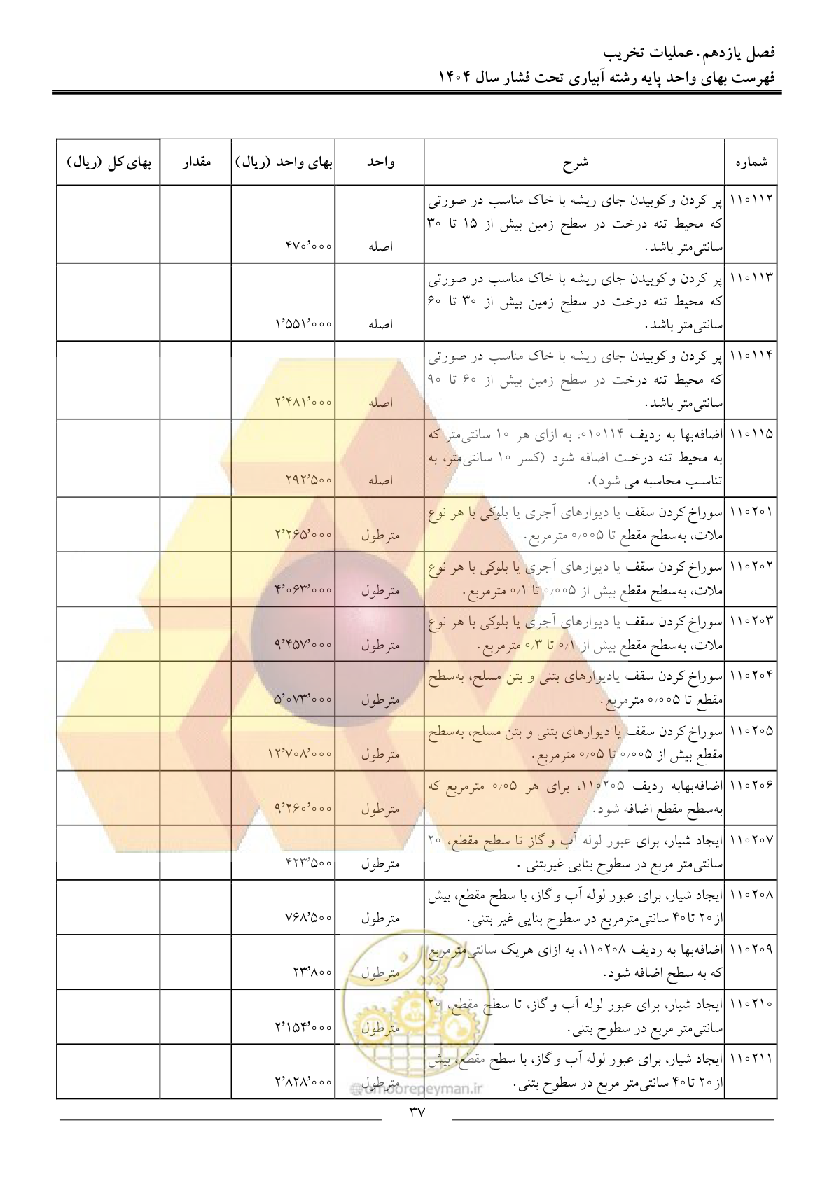 صفحه 40 از 68