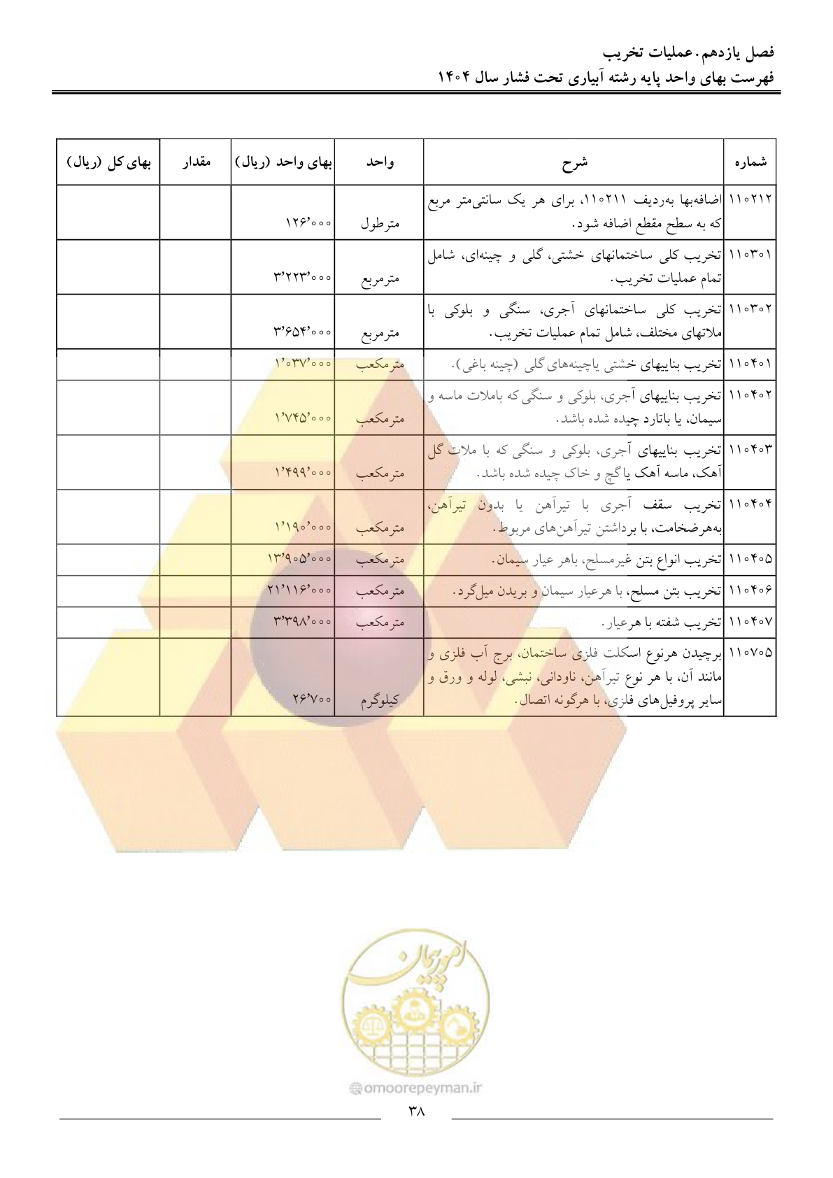 صفحه 41 از 68