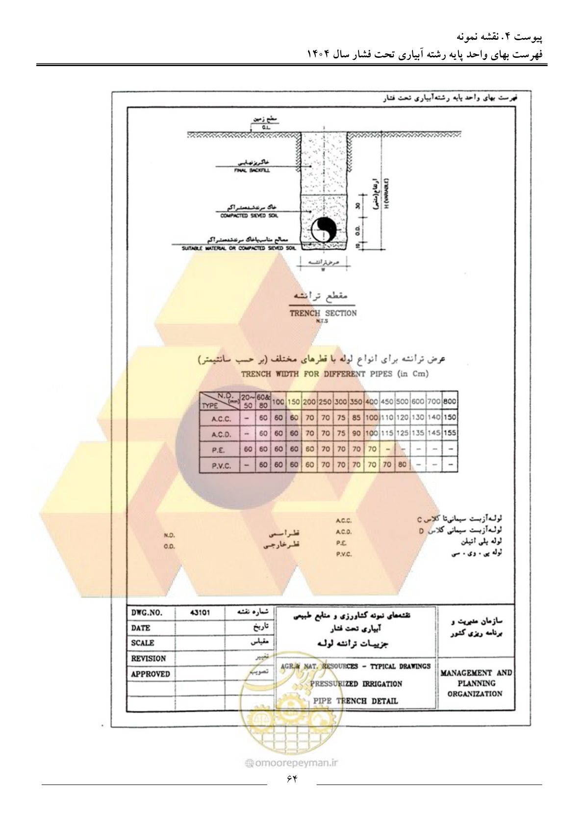 صفحه 67 از 68