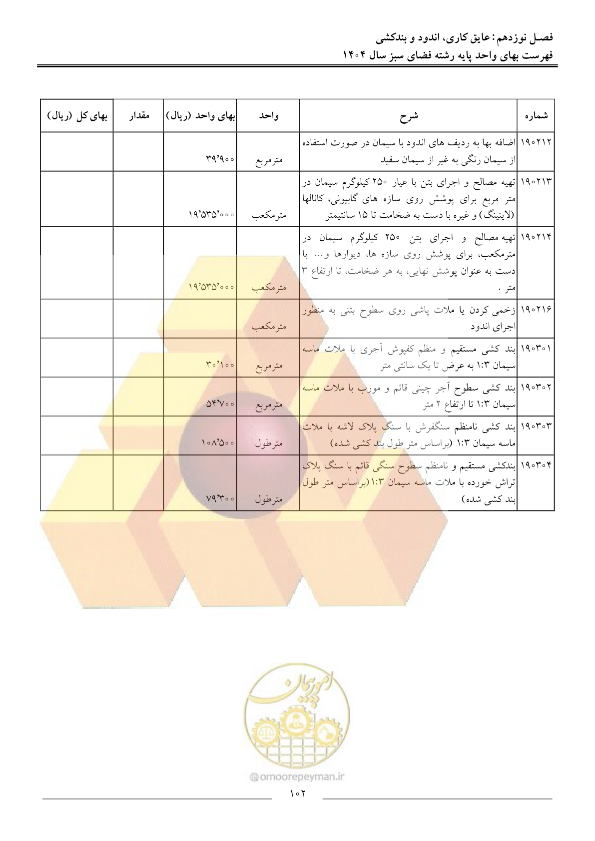 صفحه 105 از 154
