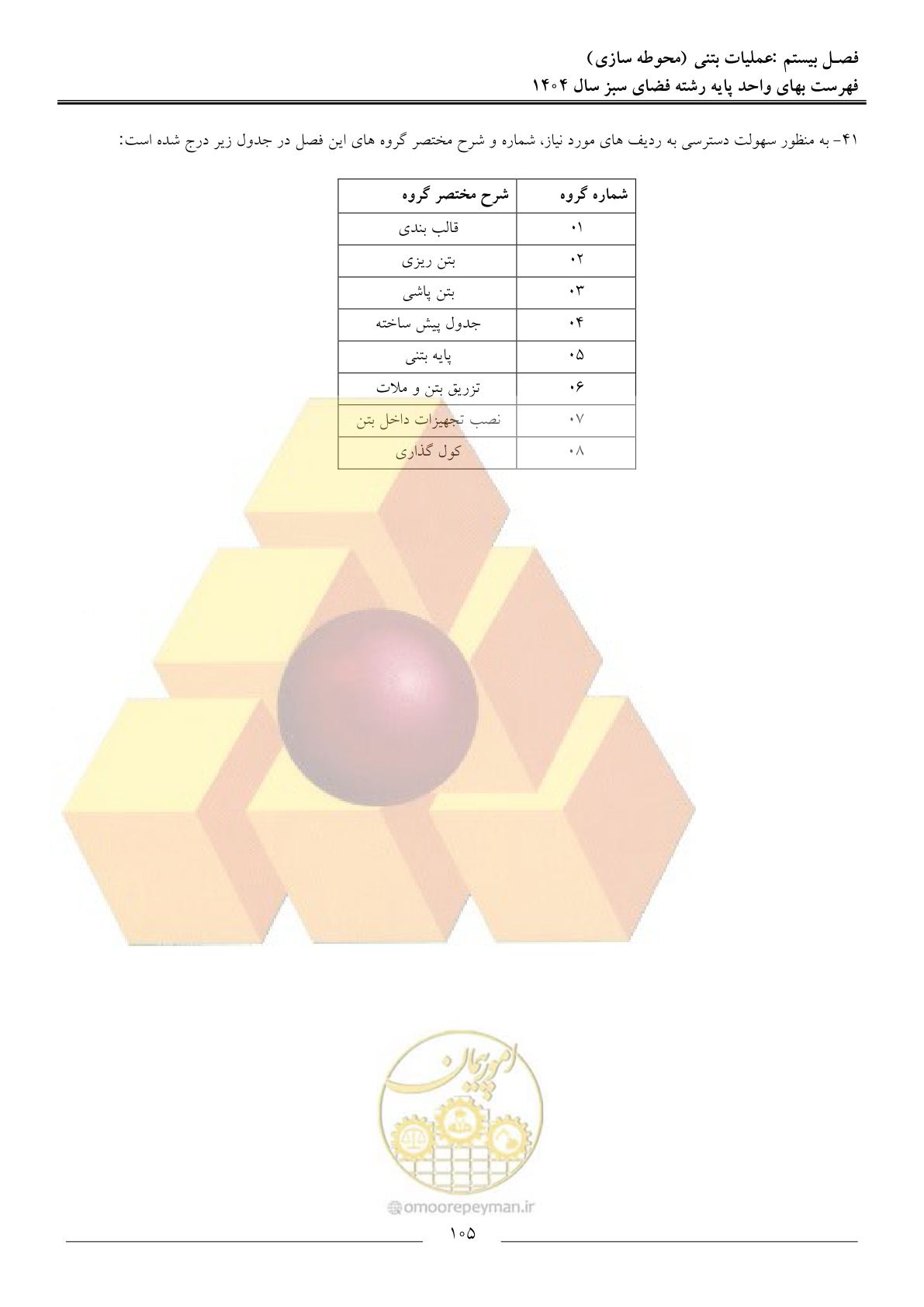 صفحه 108 از 154