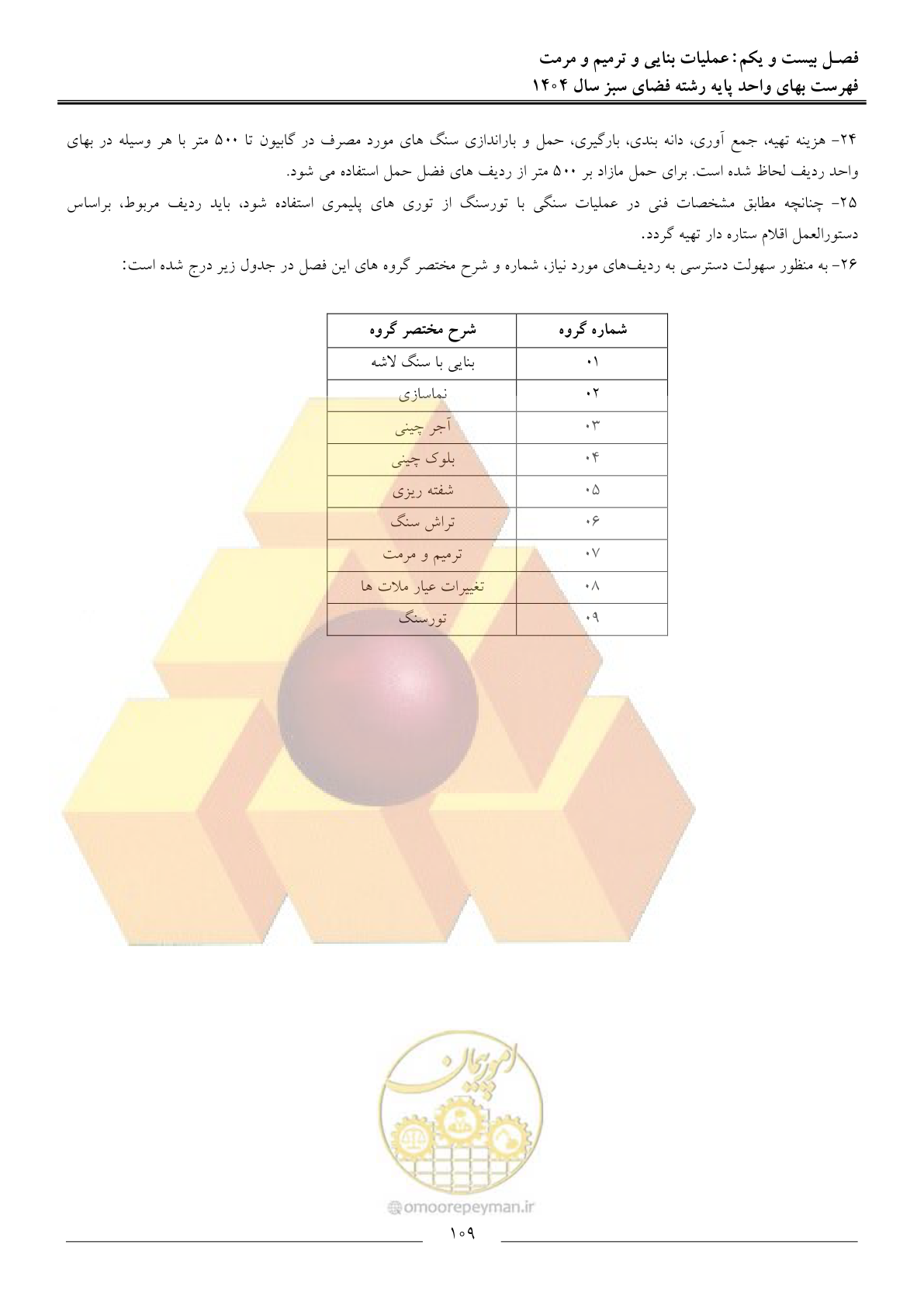 صفحه 112 از 154