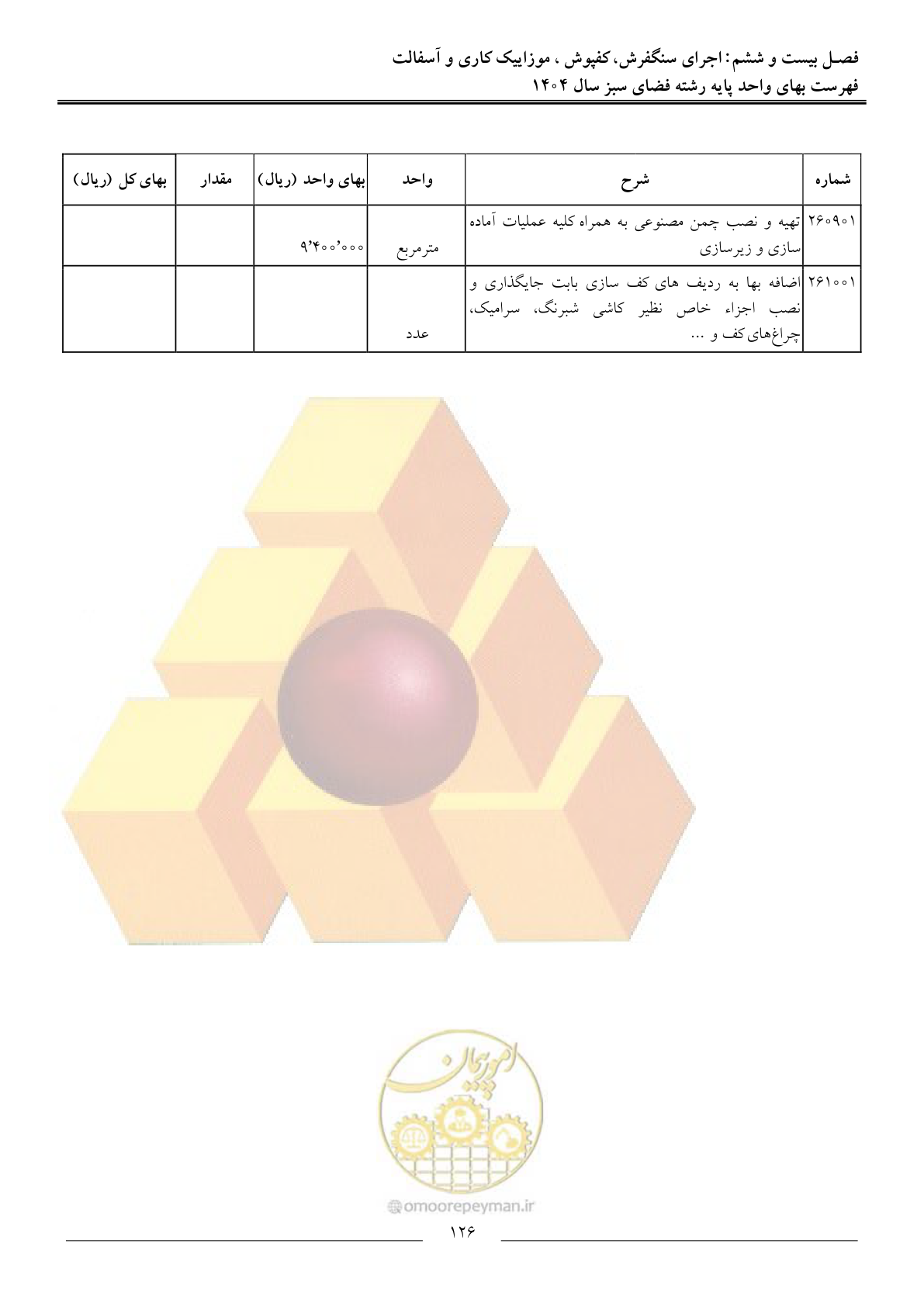 صفحه 129 از 154