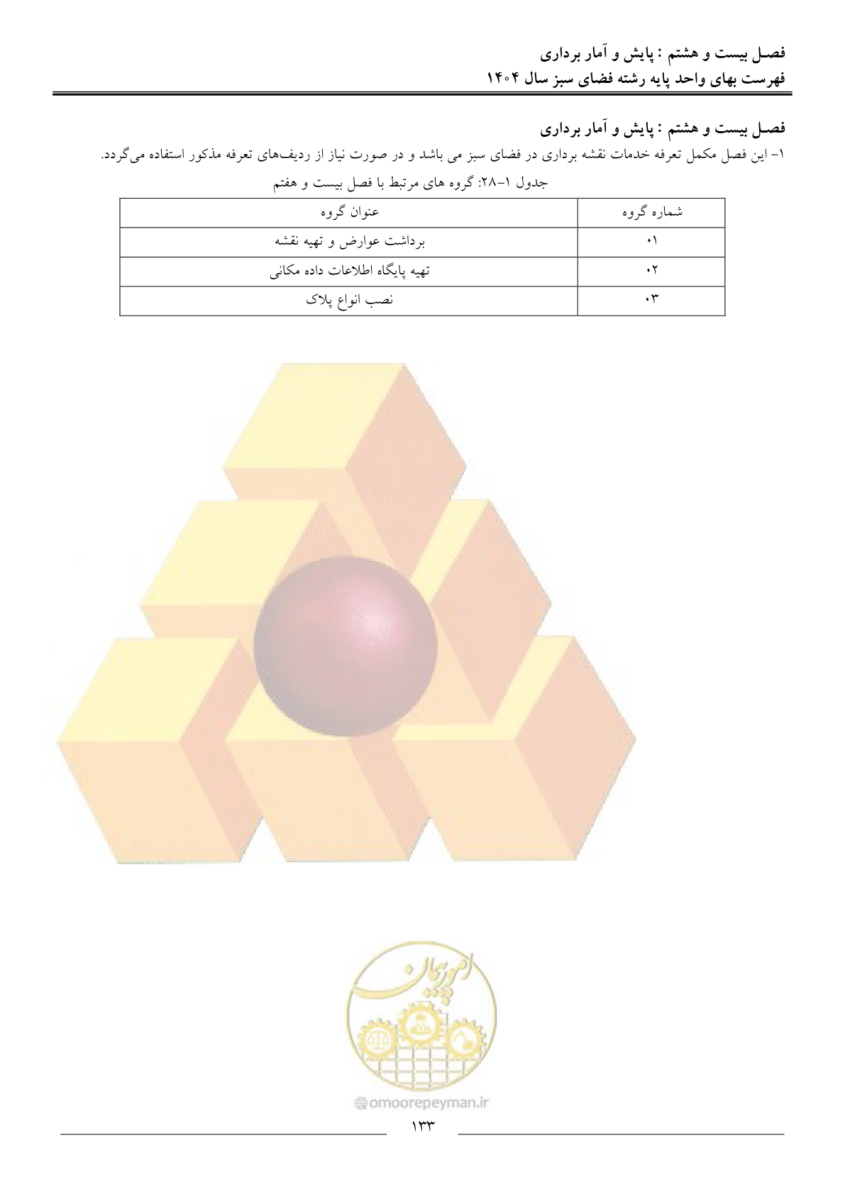 صفحه 136 از 154