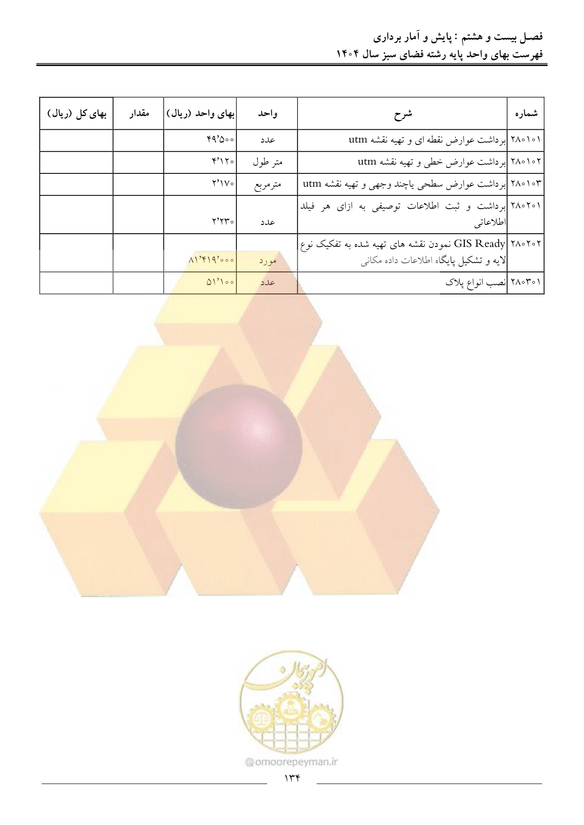 صفحه 137 از 154