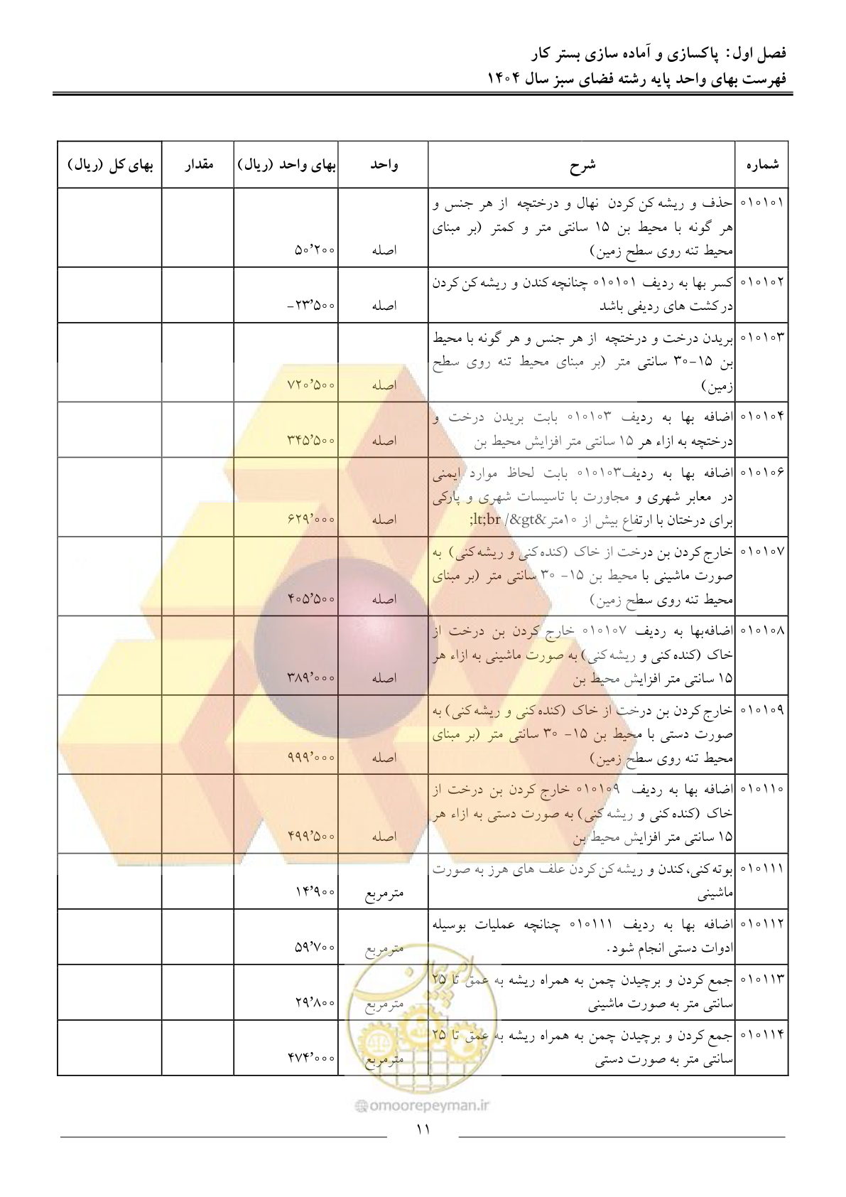 صفحه 14 از 154
