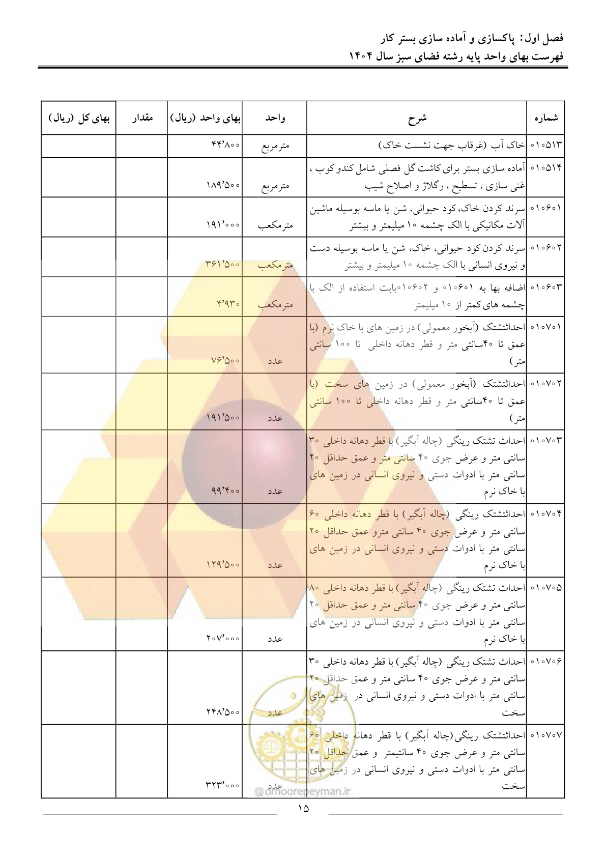 صفحه 18 از 154