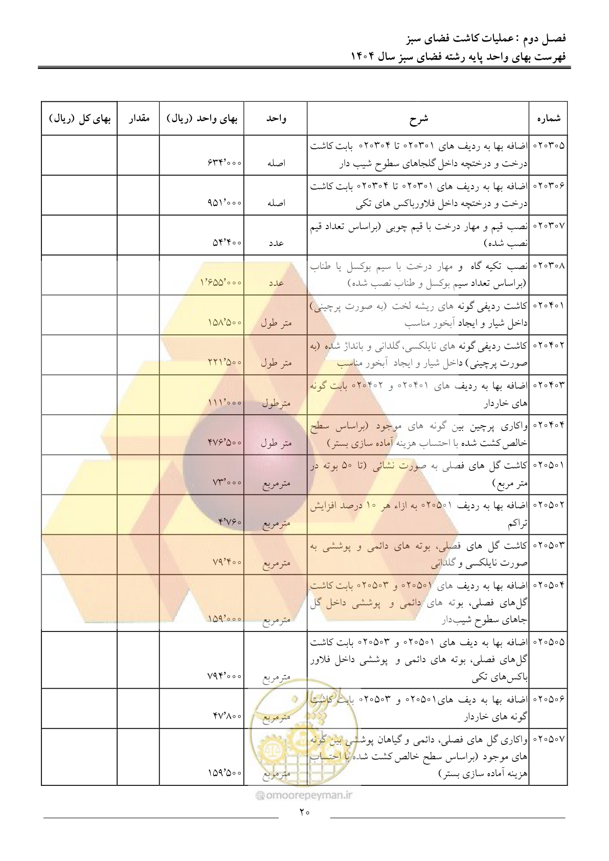 صفحه 23 از 154