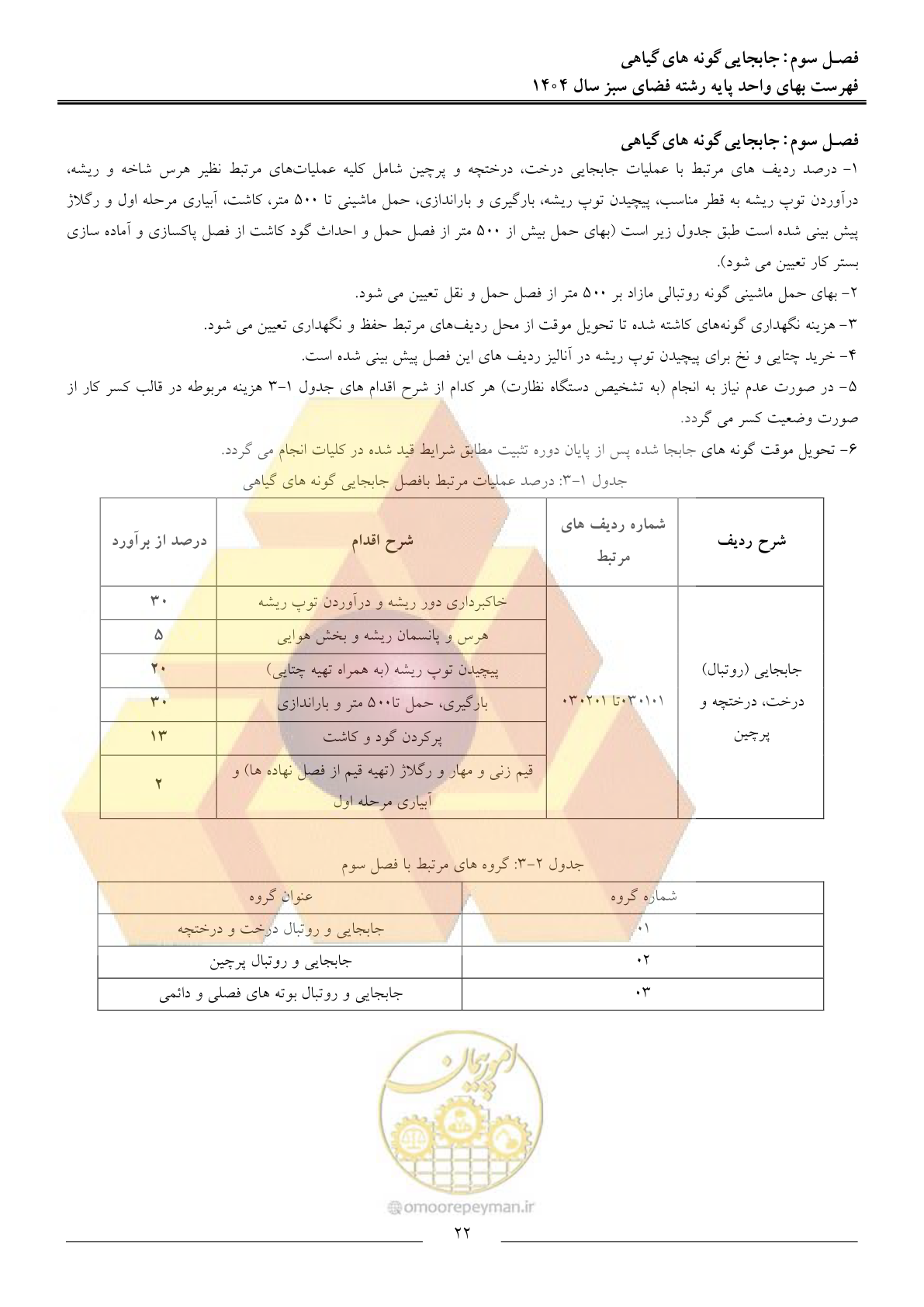 صفحه 25 از 154