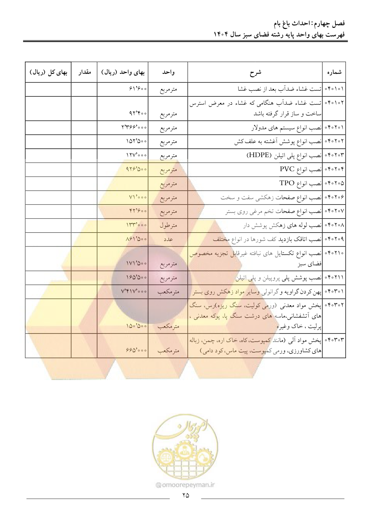 صفحه 28 از 154