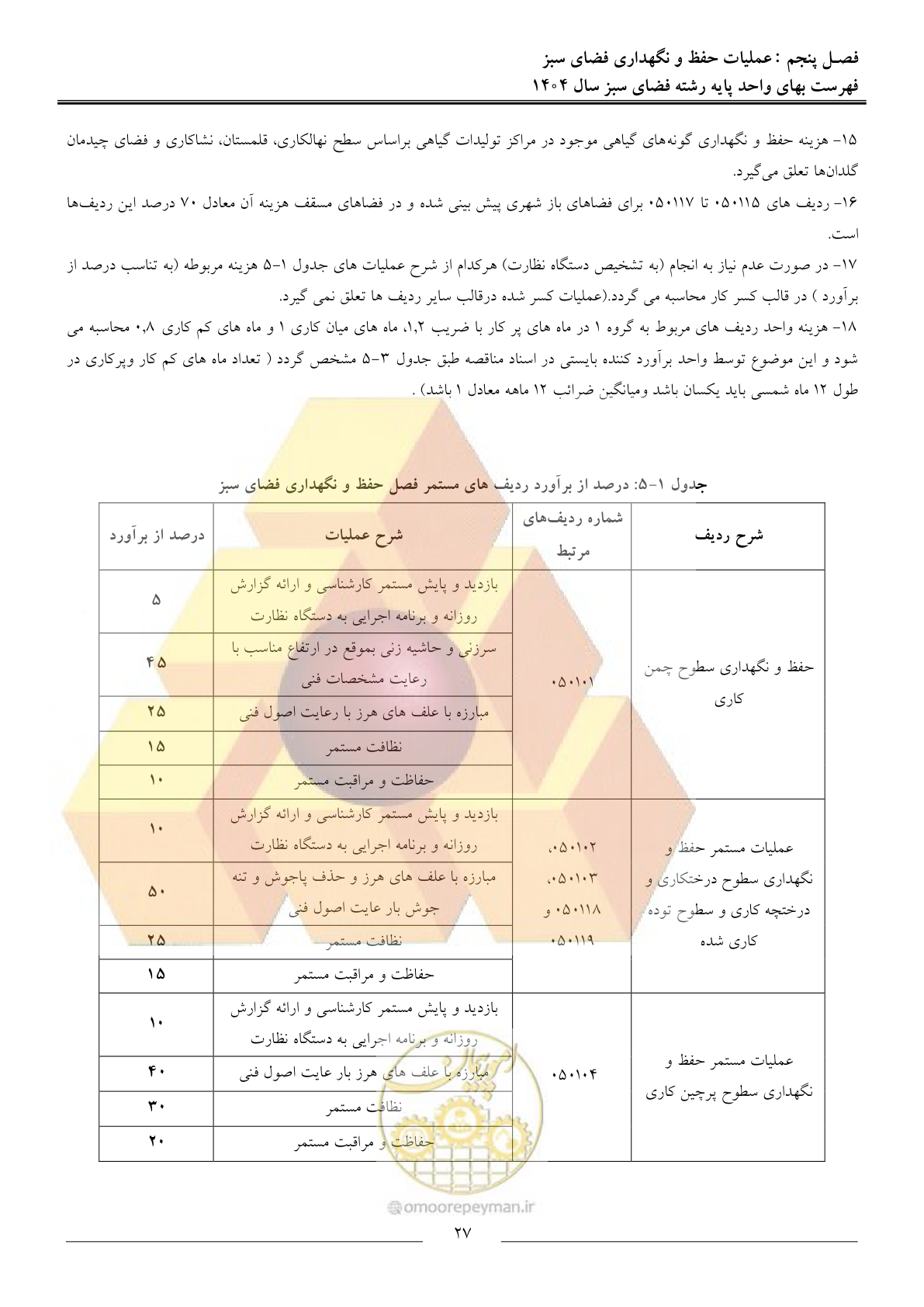 صفحه 30 از 154