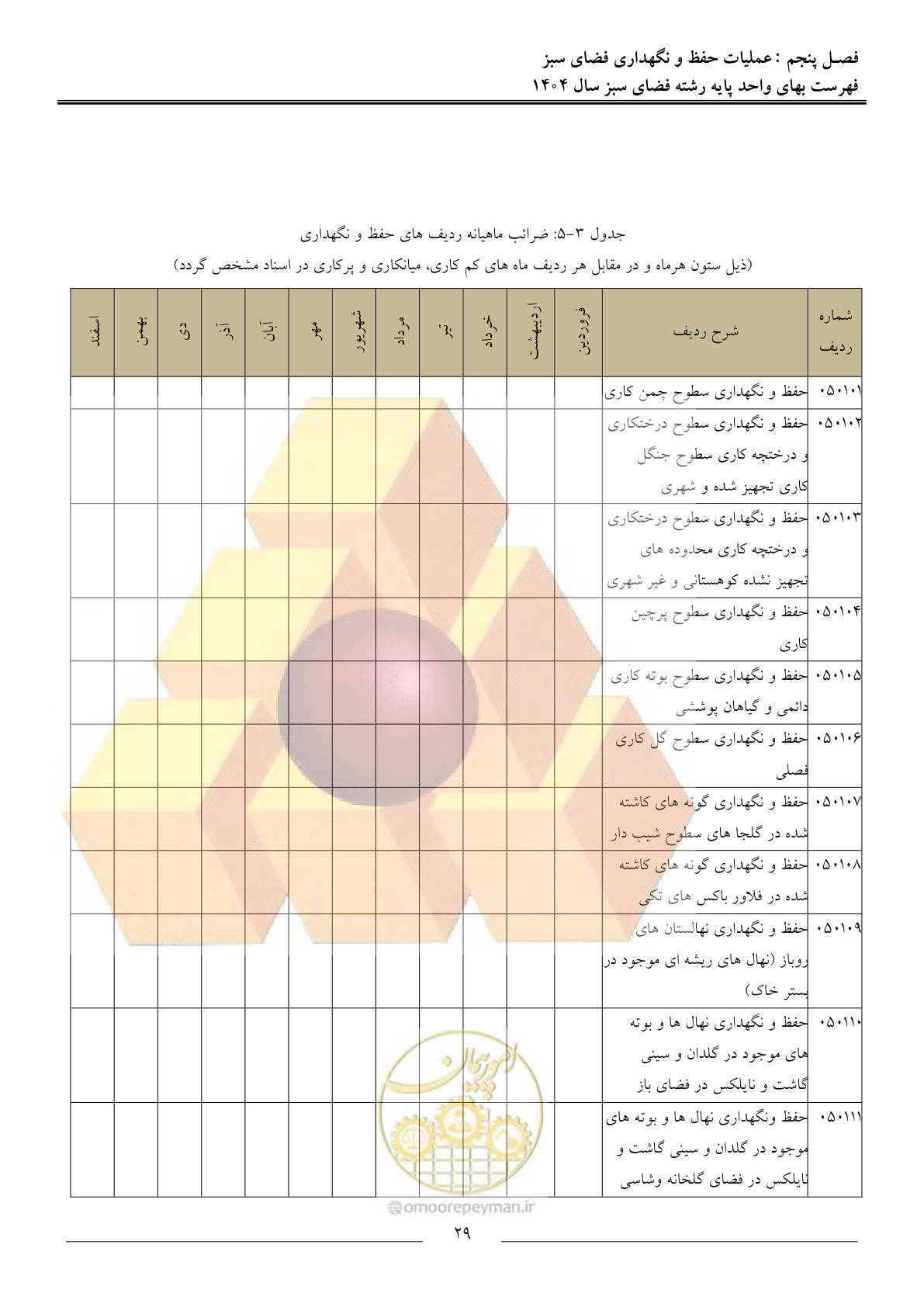صفحه 32 از 154