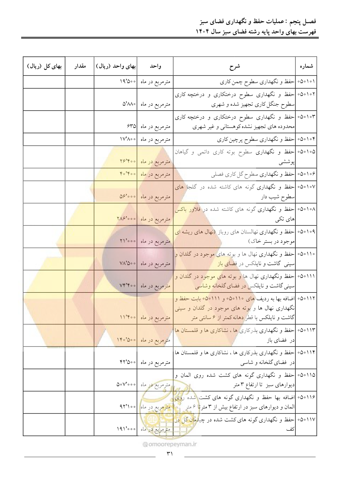 صفحه 34 از 154