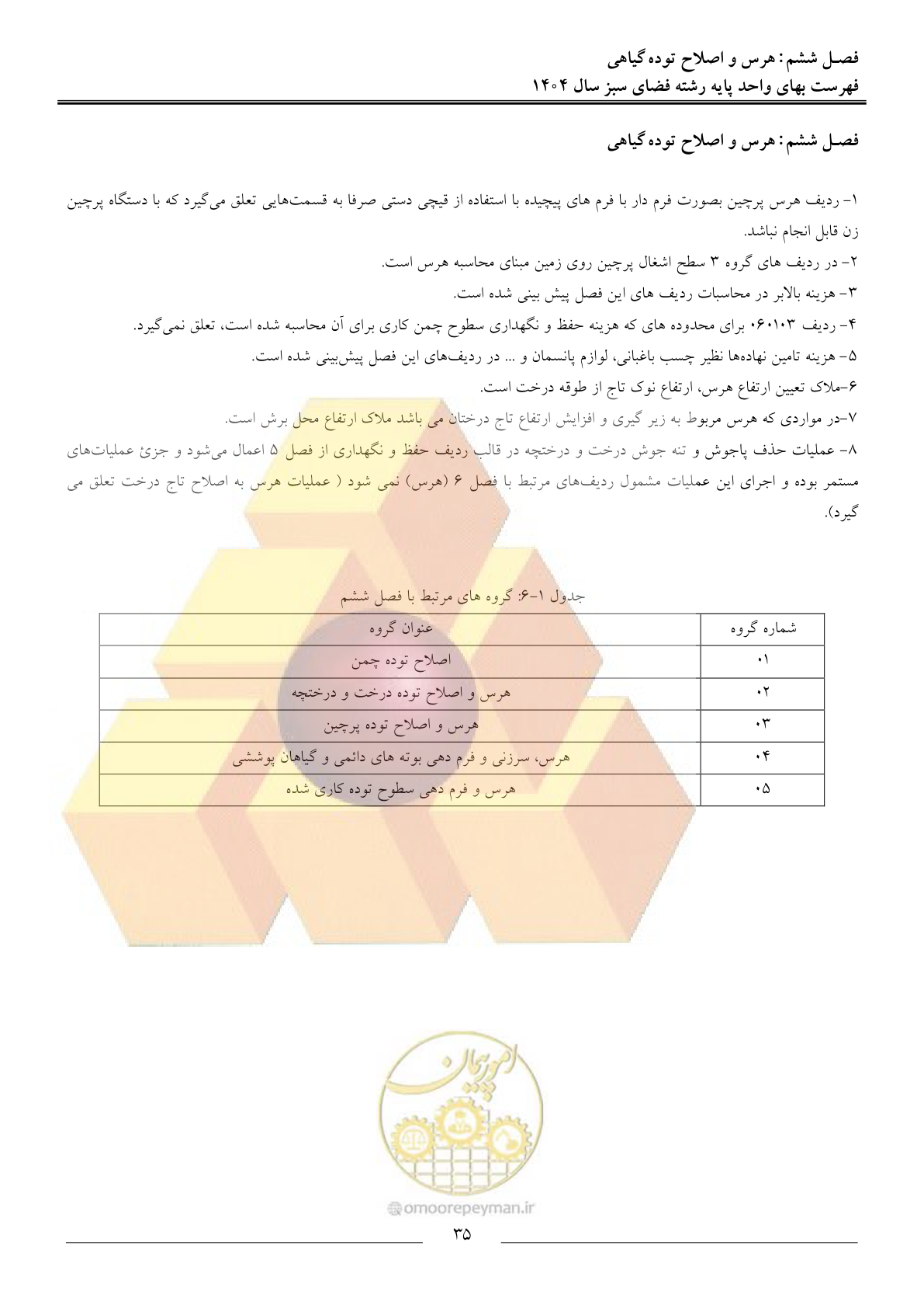 صفحه 38 از 154