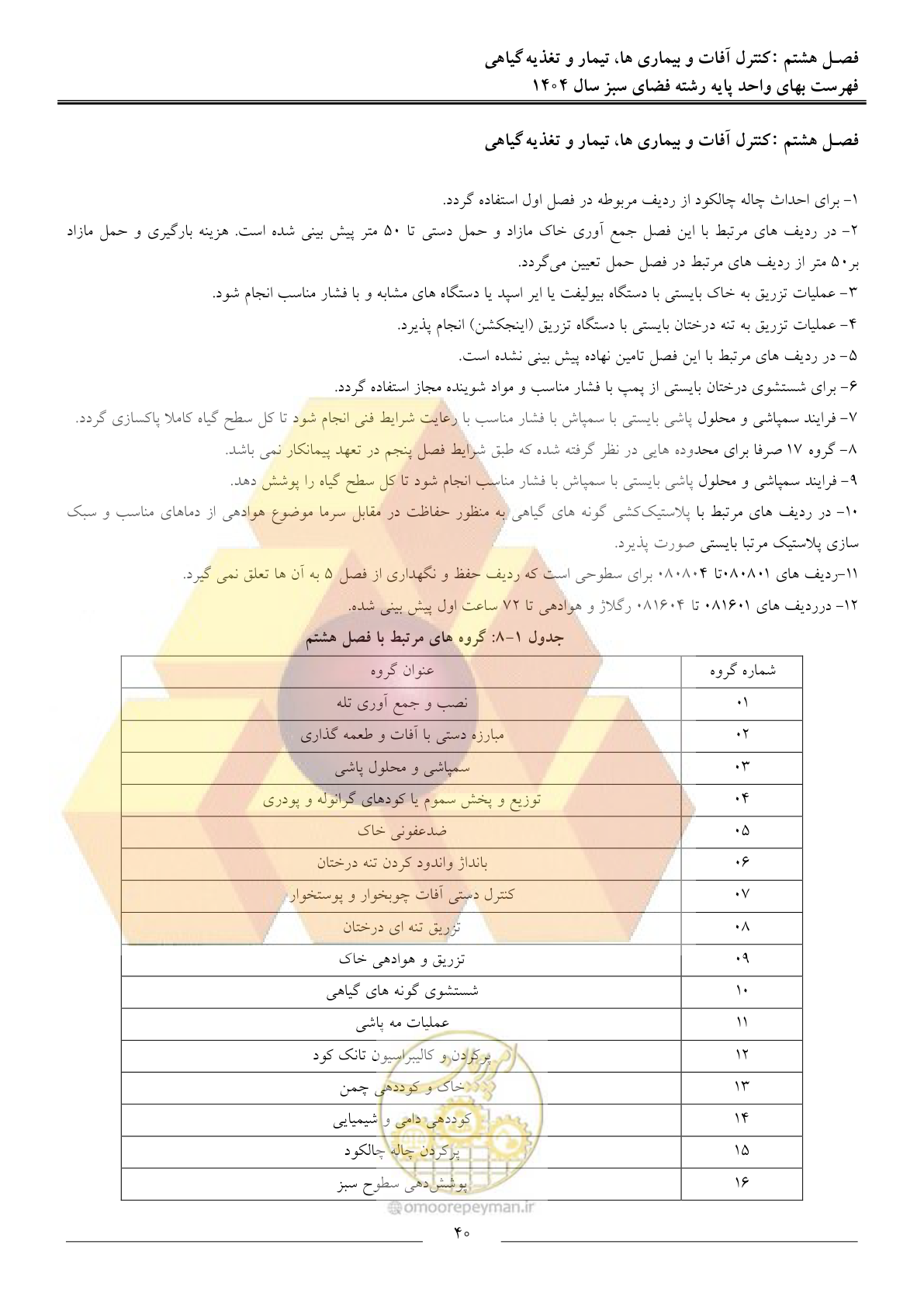 صفحه 43 از 154