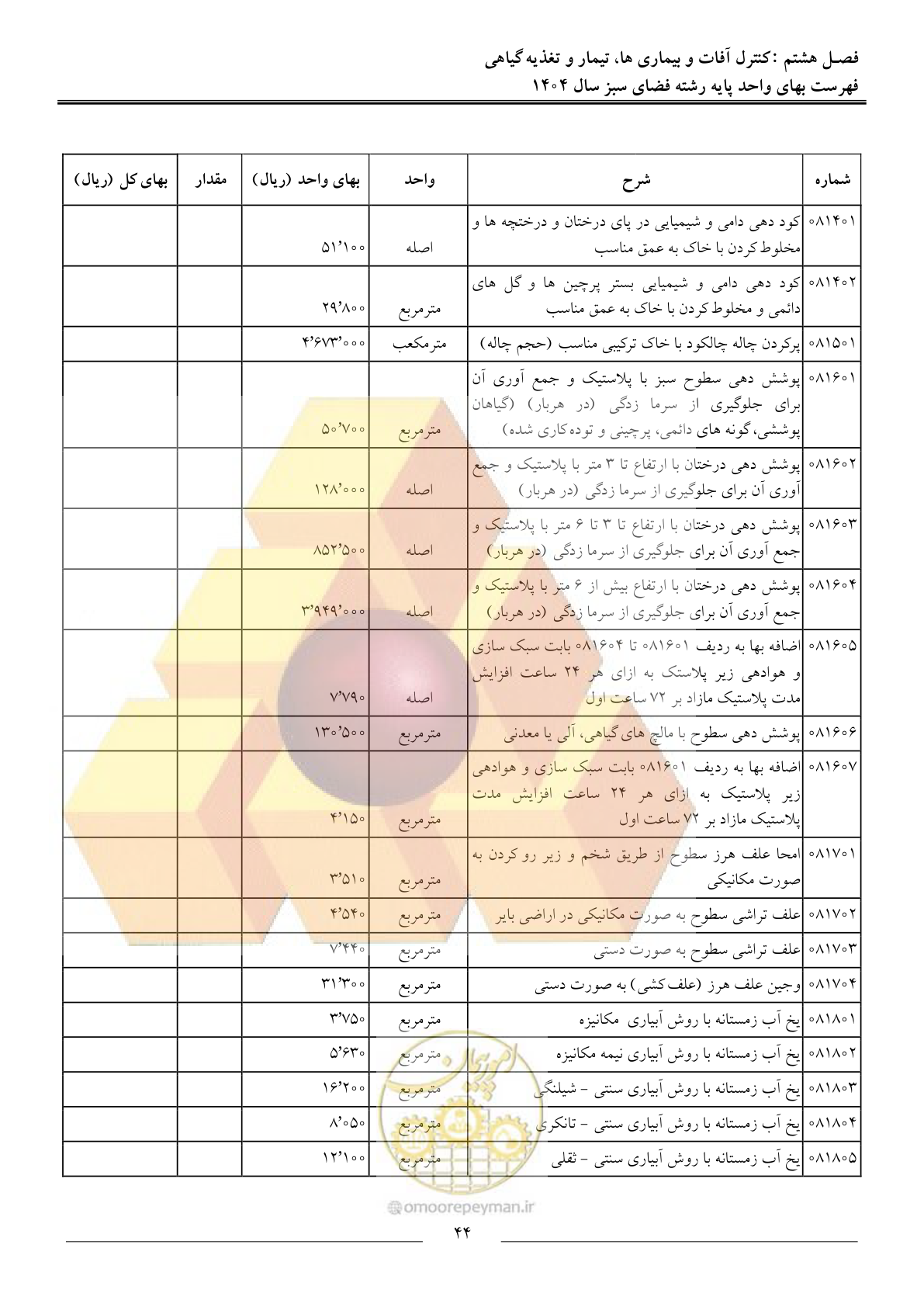 صفحه 47 از 154