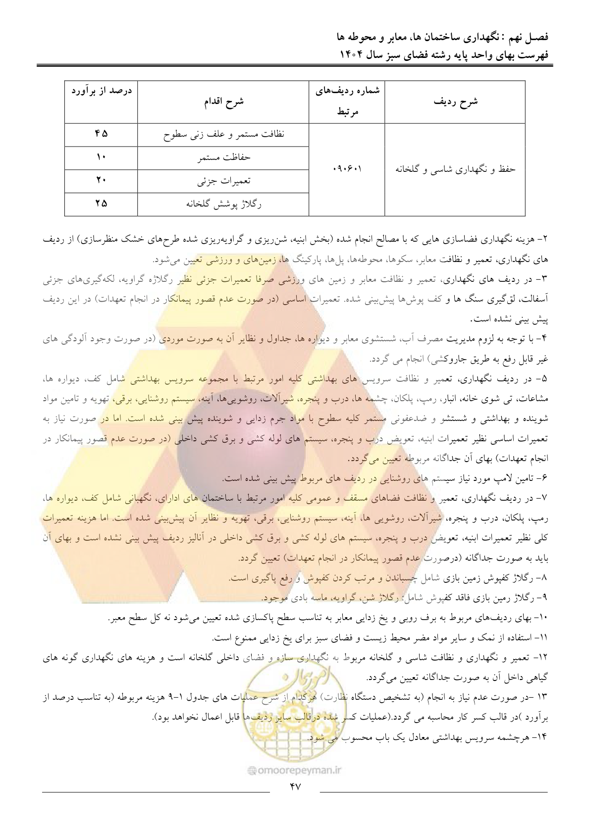 صفحه 50 از 154
