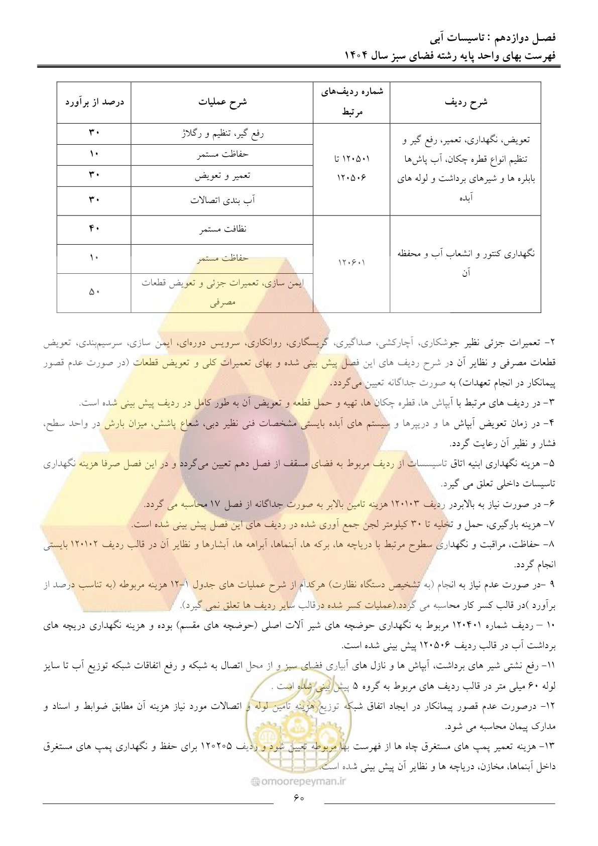 صفحه 63 از 154