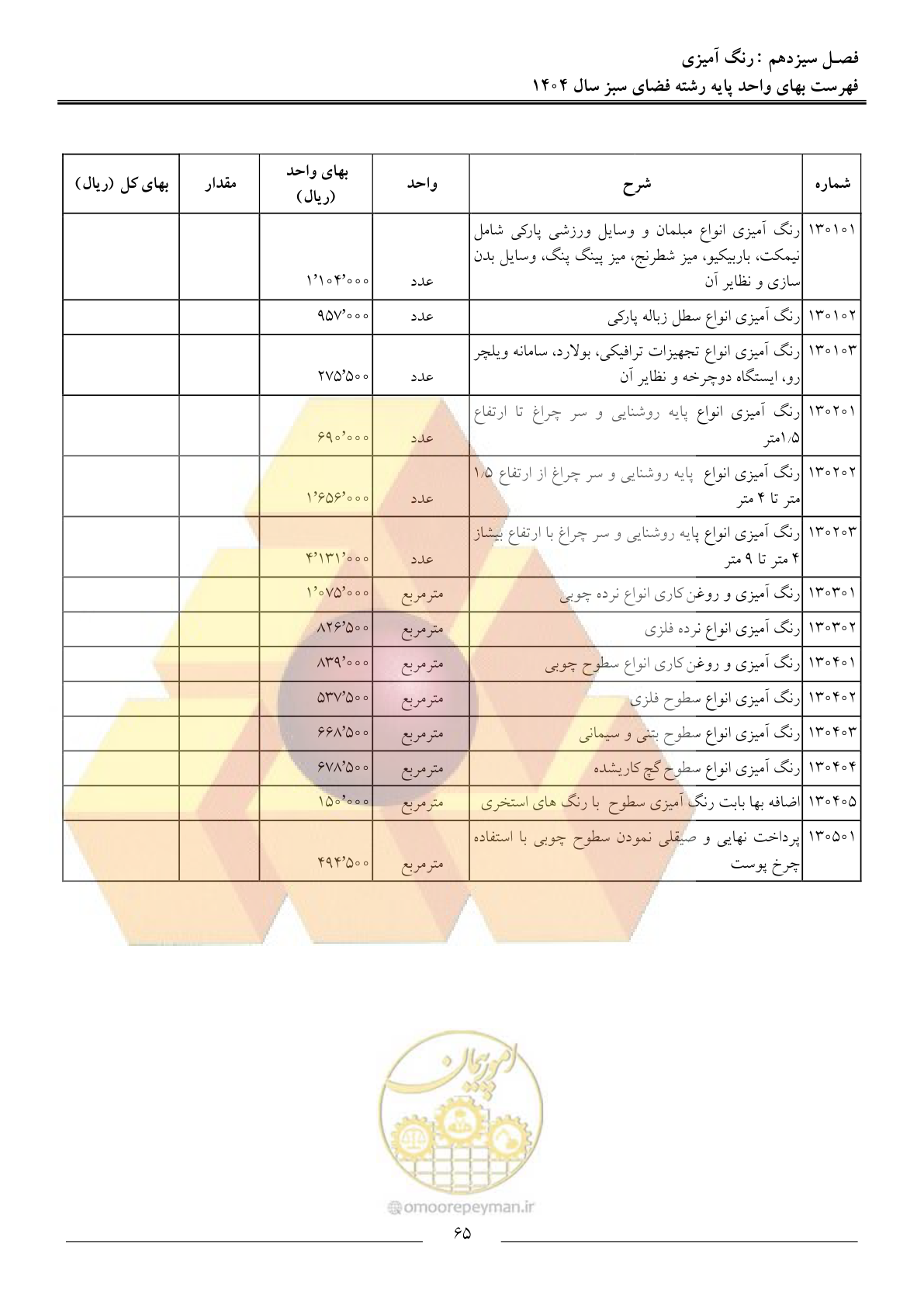 صفحه 68 از 154
