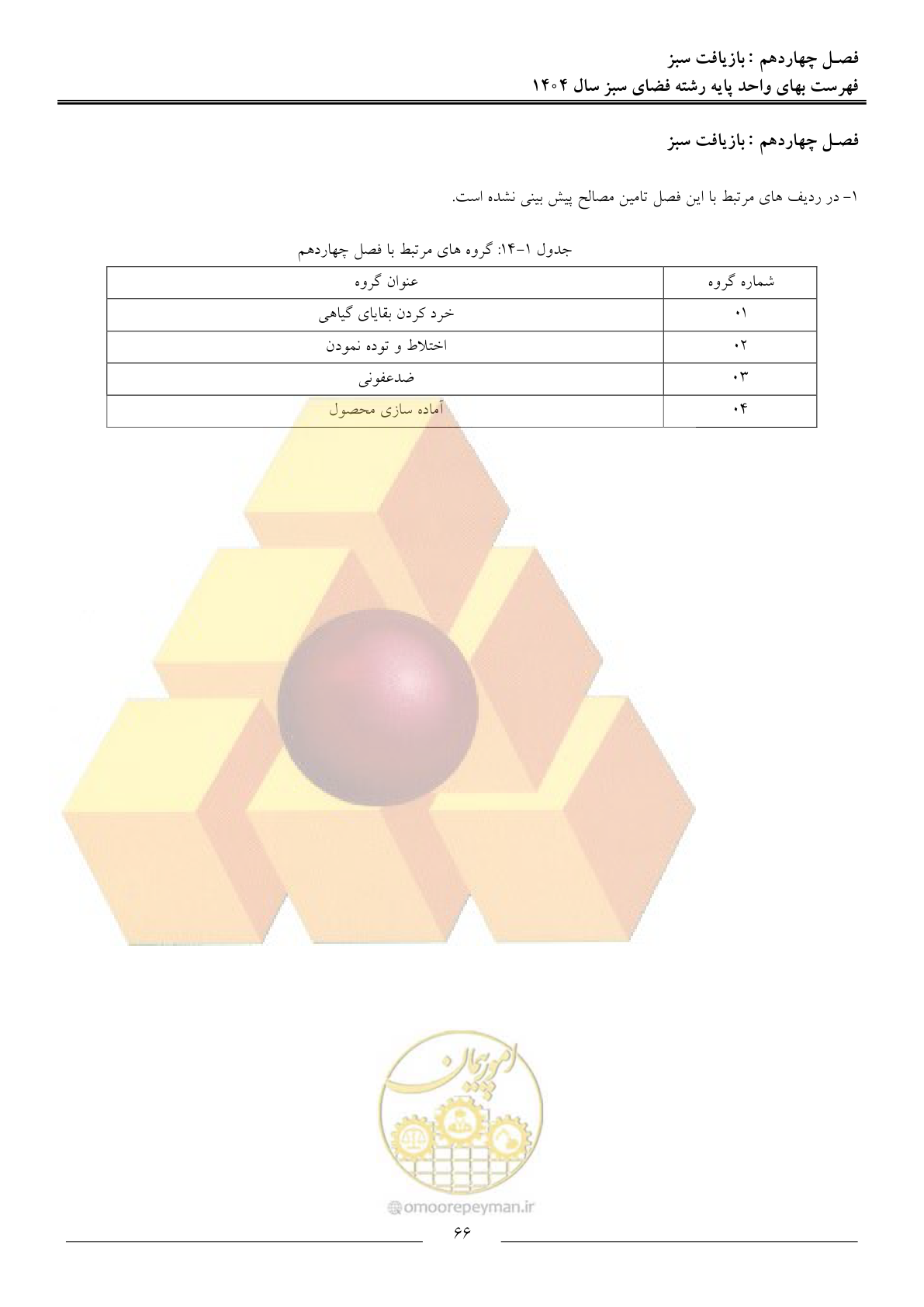 صفحه 69 از 154