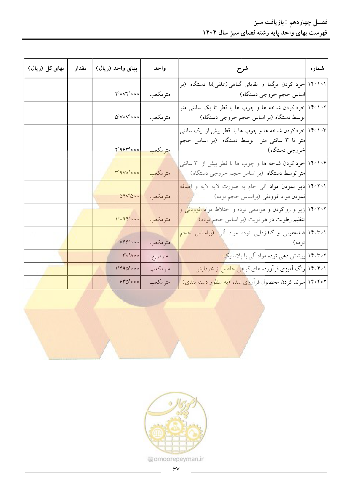 صفحه 70 از 154