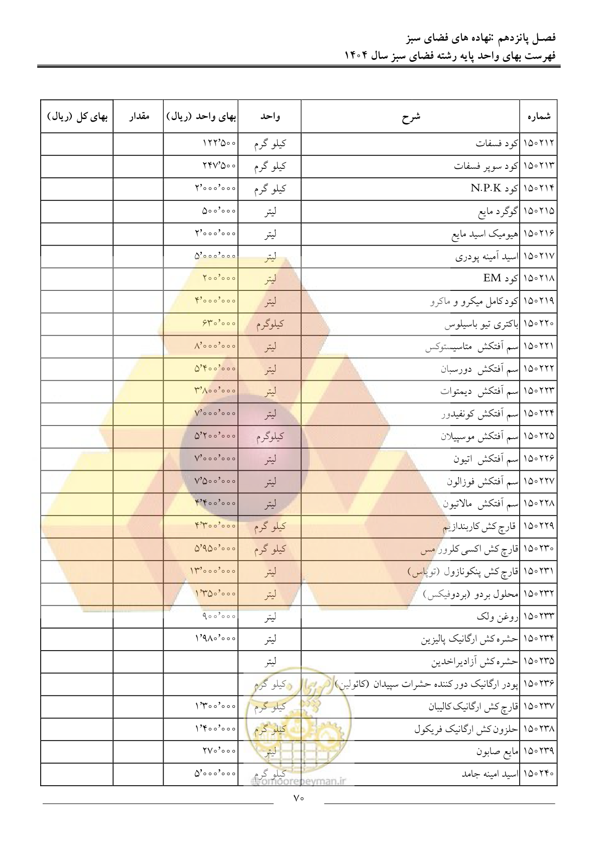 صفحه 73 از 154