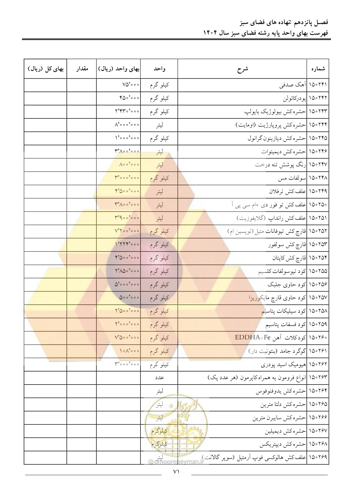 صفحه 74 از 154