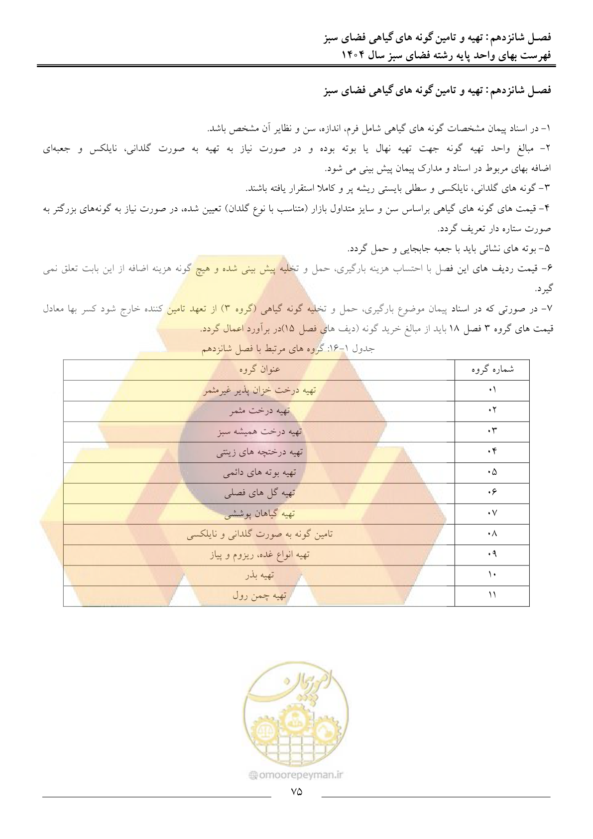 صفحه 78 از 154