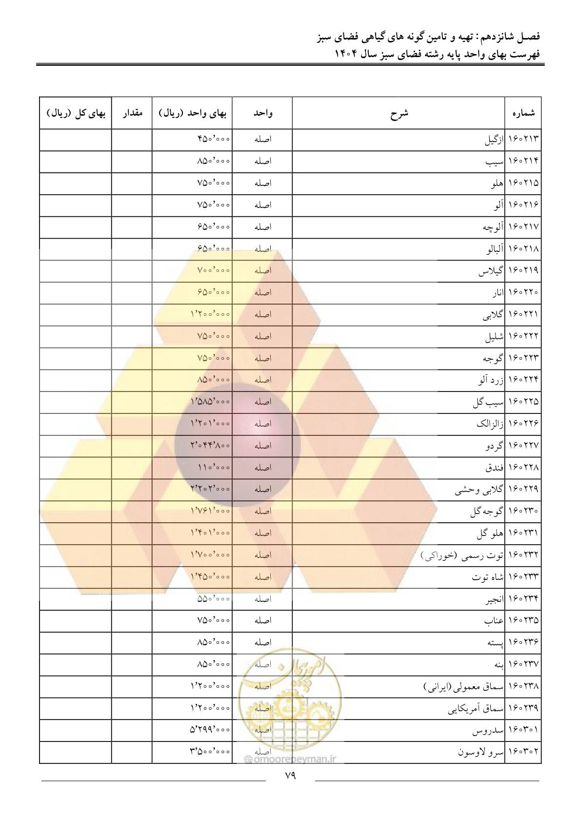 صفحه 82 از 154
