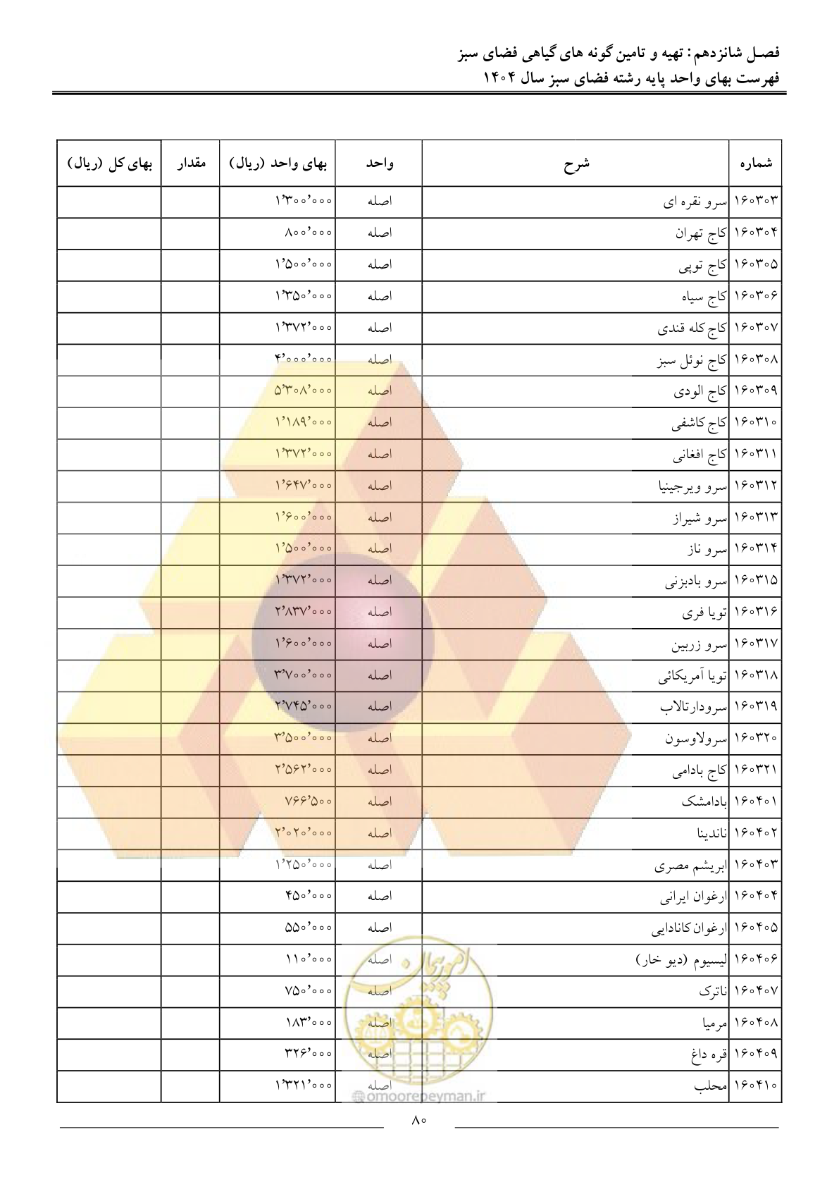 صفحه 83 از 154