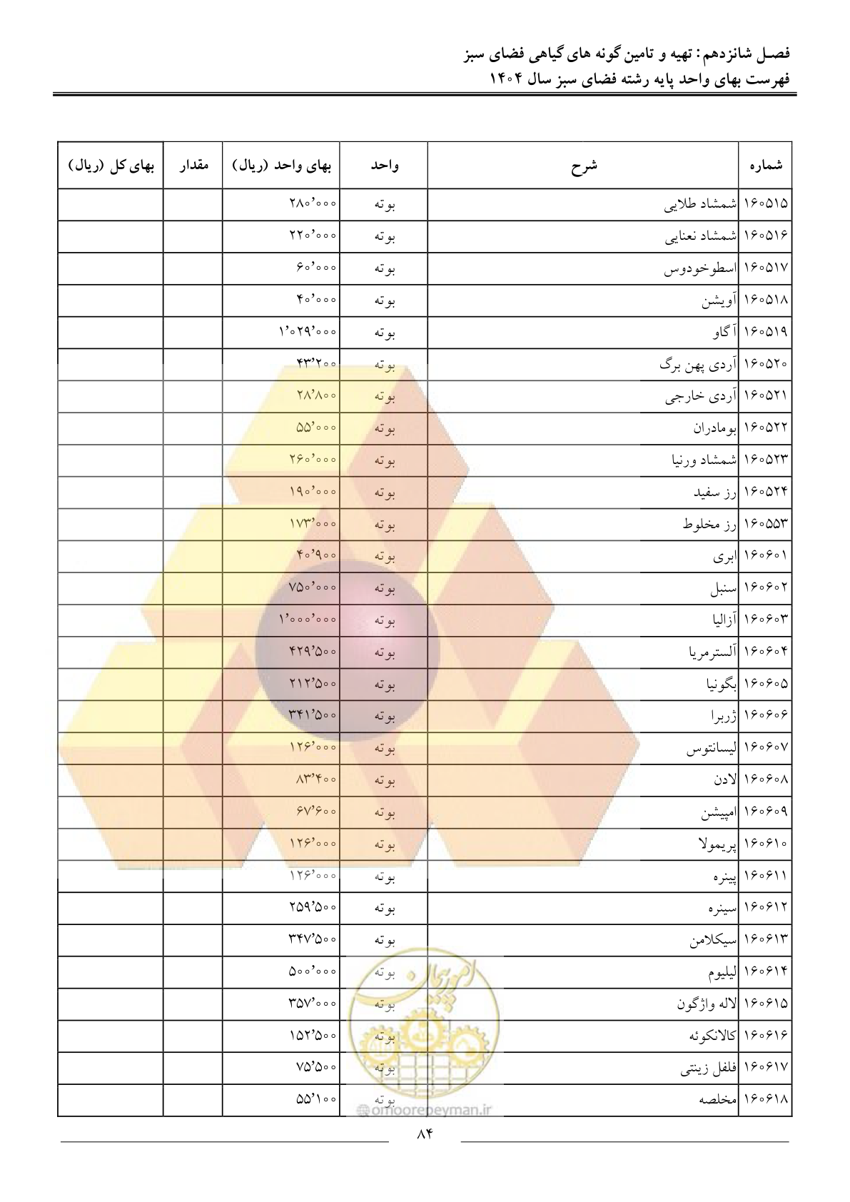 صفحه 87 از 154