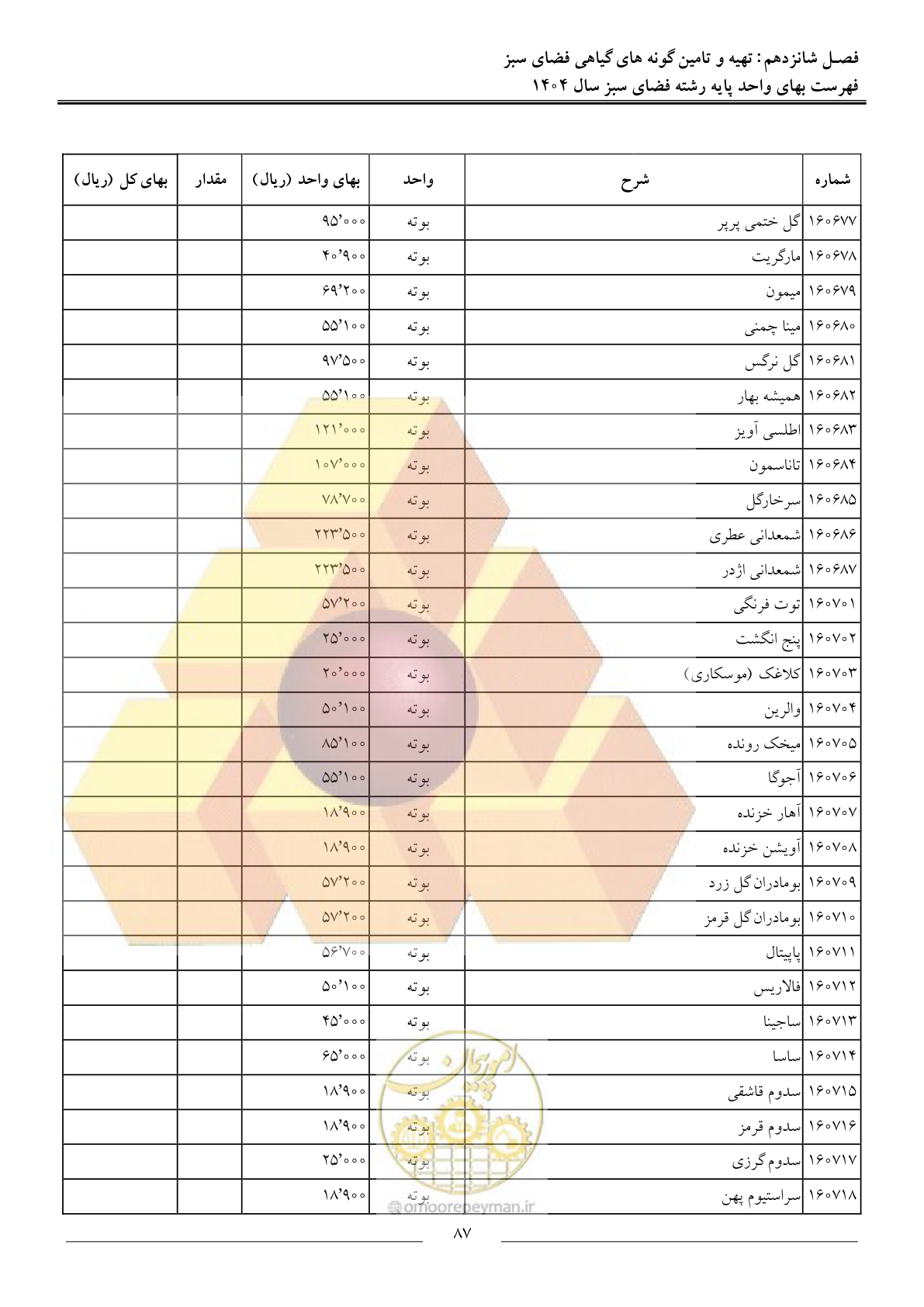 صفحه 90 از 154