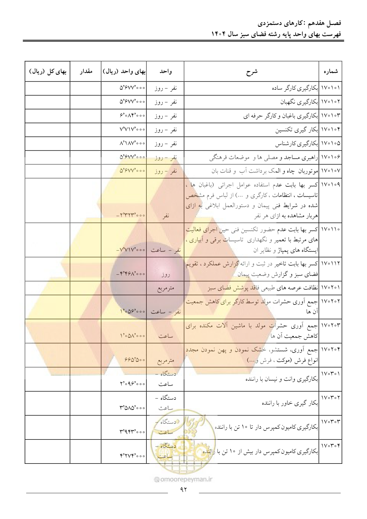 صفحه 95 از 154