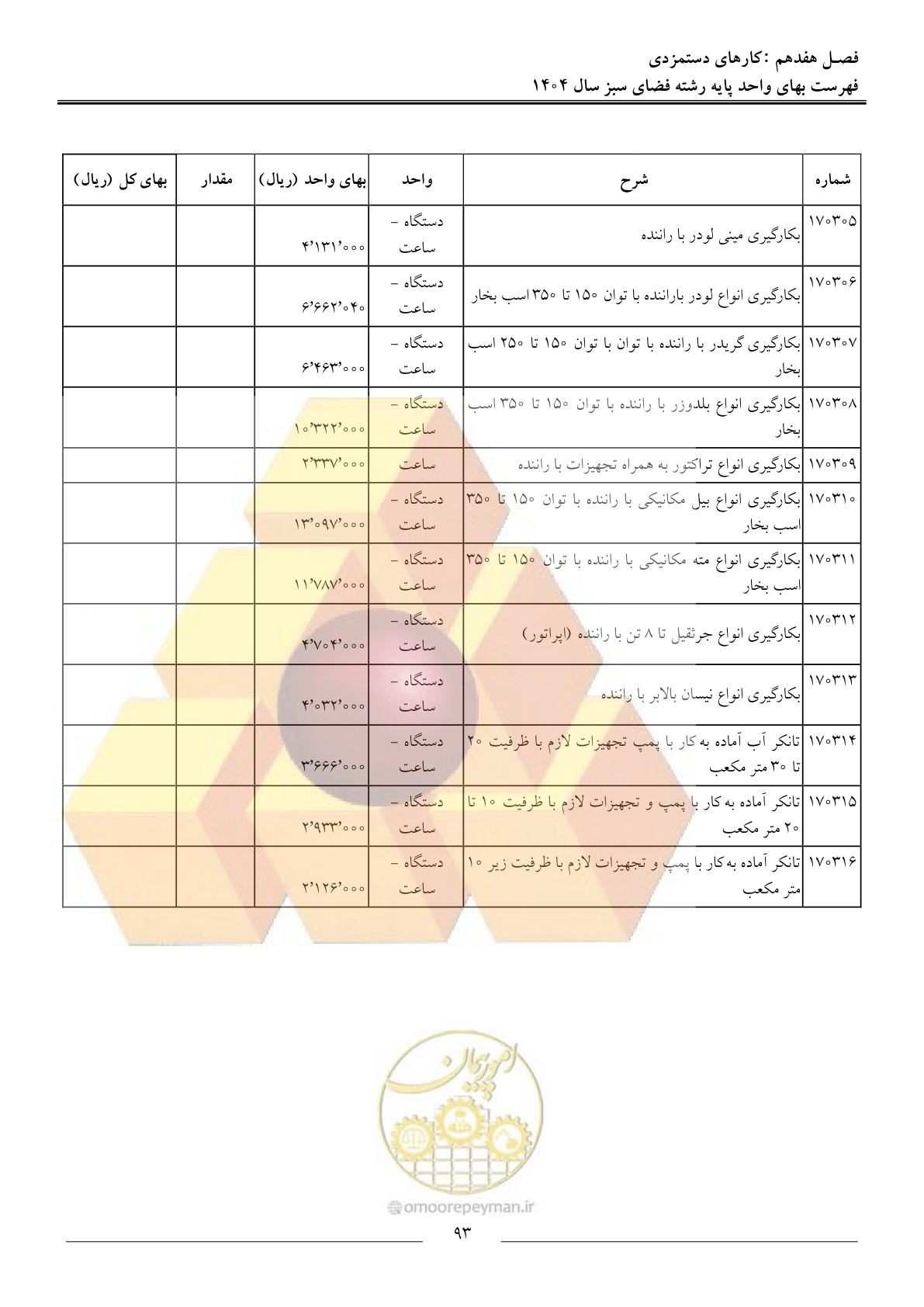 صفحه 96 از 154