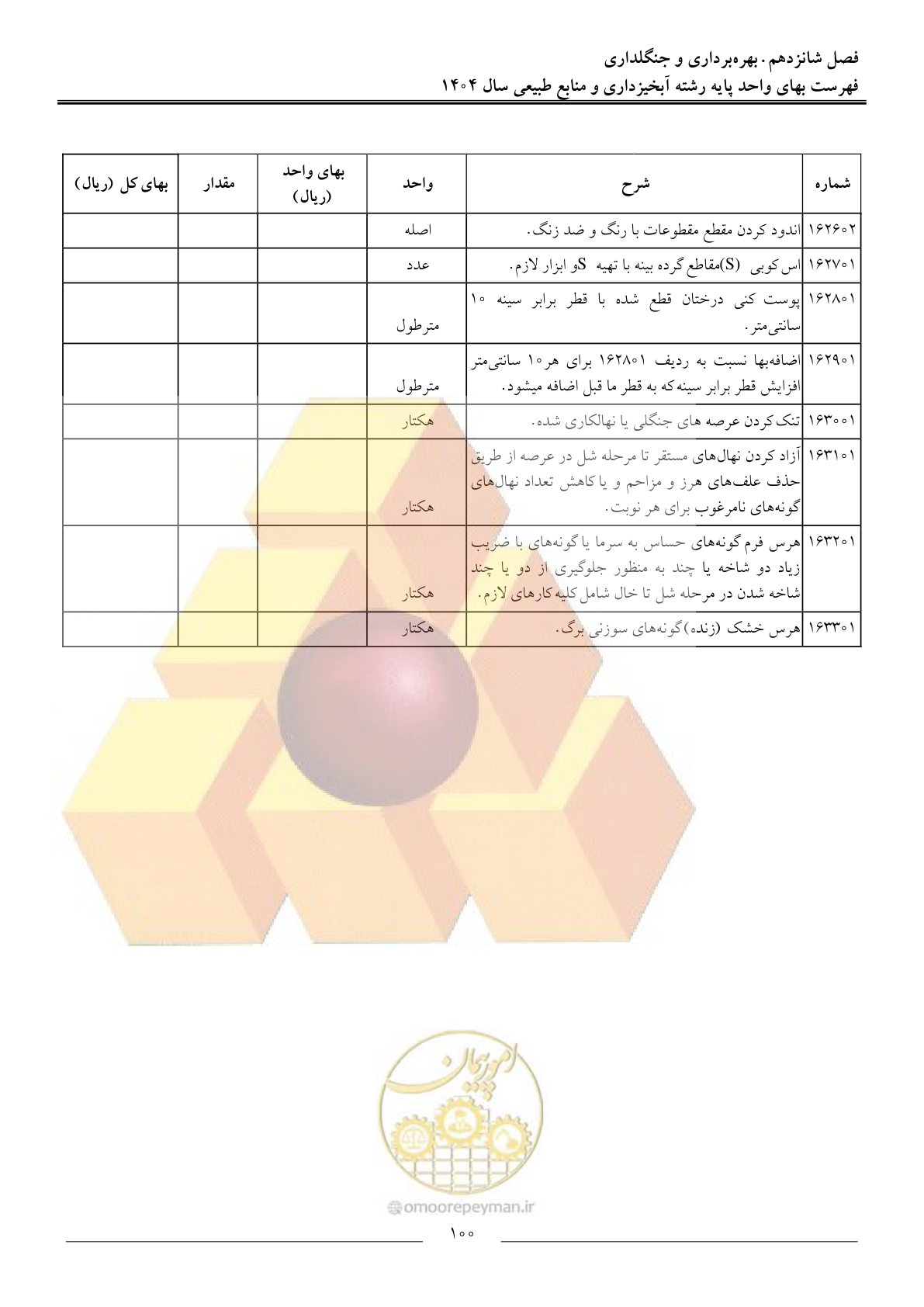 صفحه 103 از 130