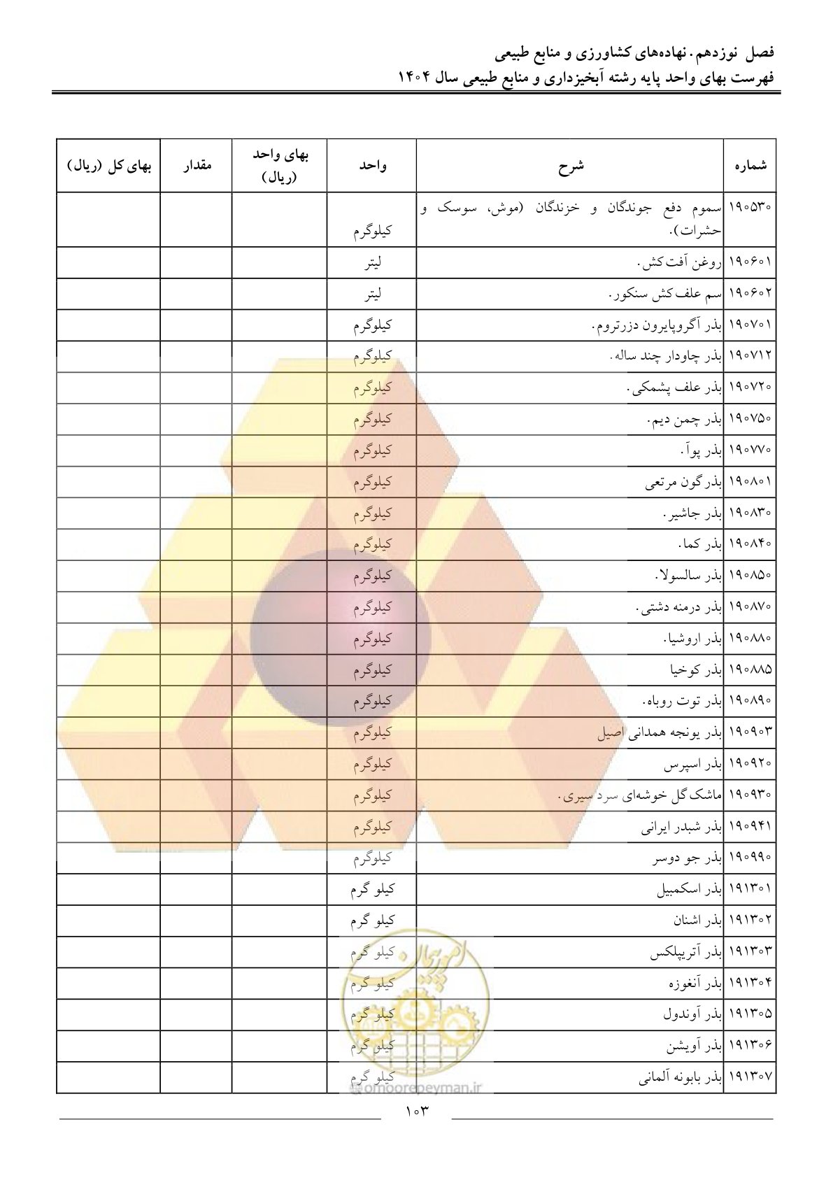 صفحه 106 از 130