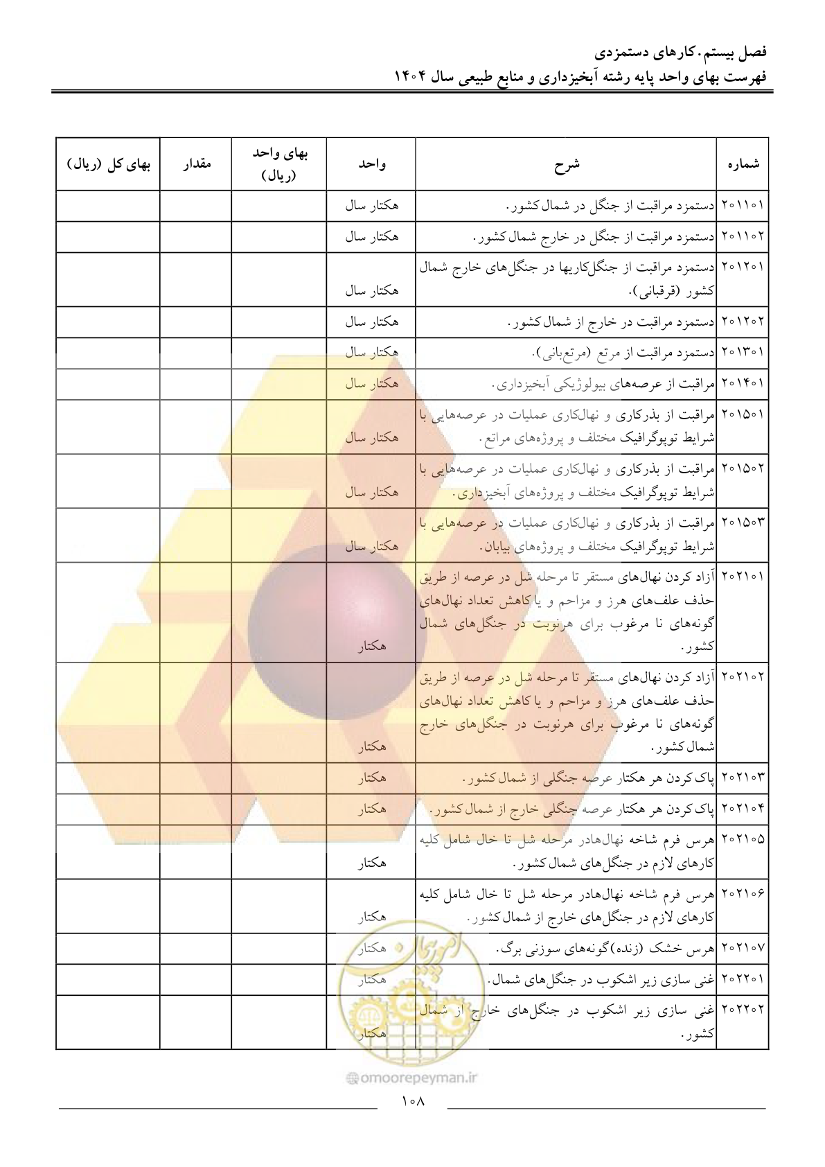 صفحه 111 از 130