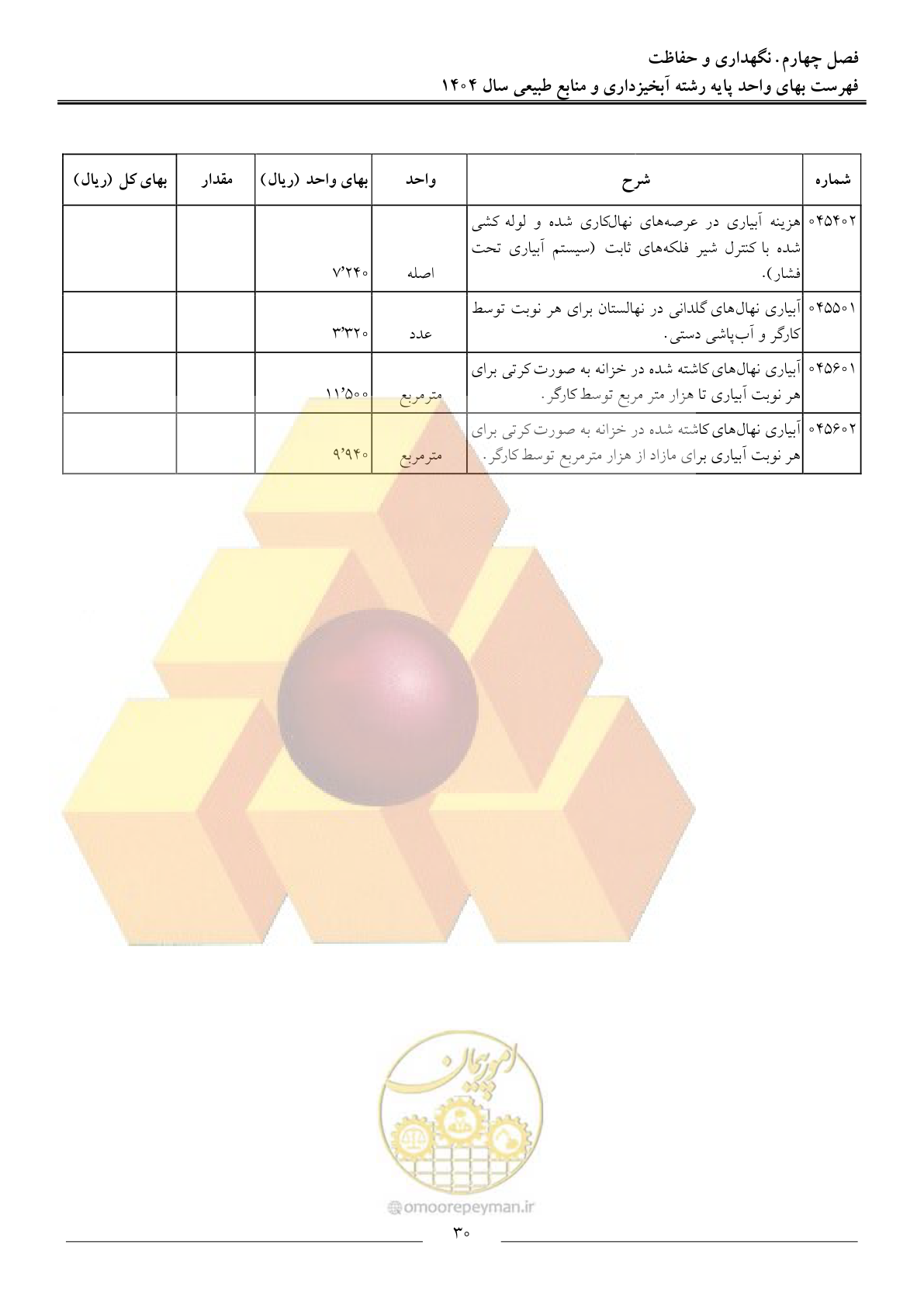 صفحه 33 از 130