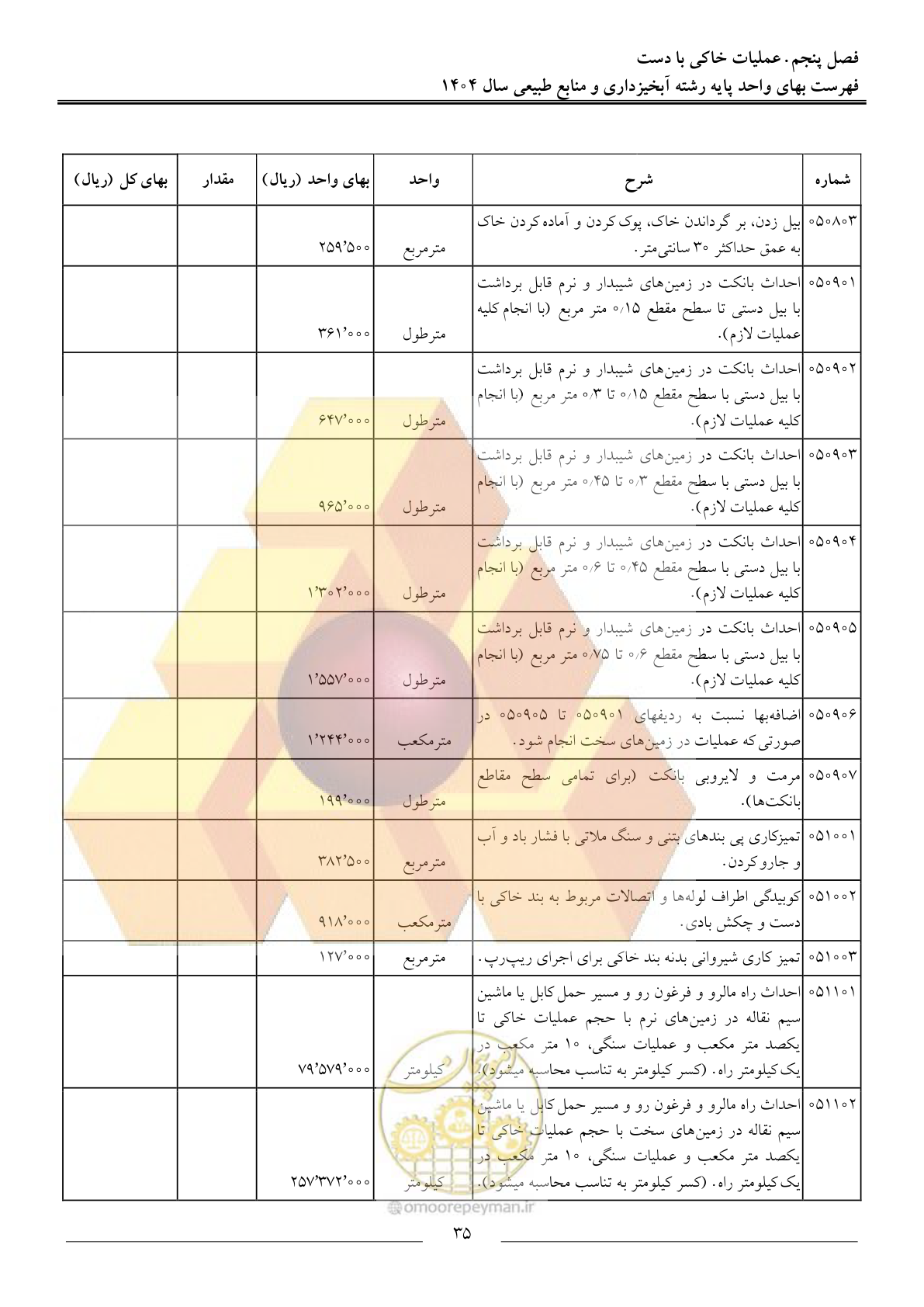 صفحه 38 از 130