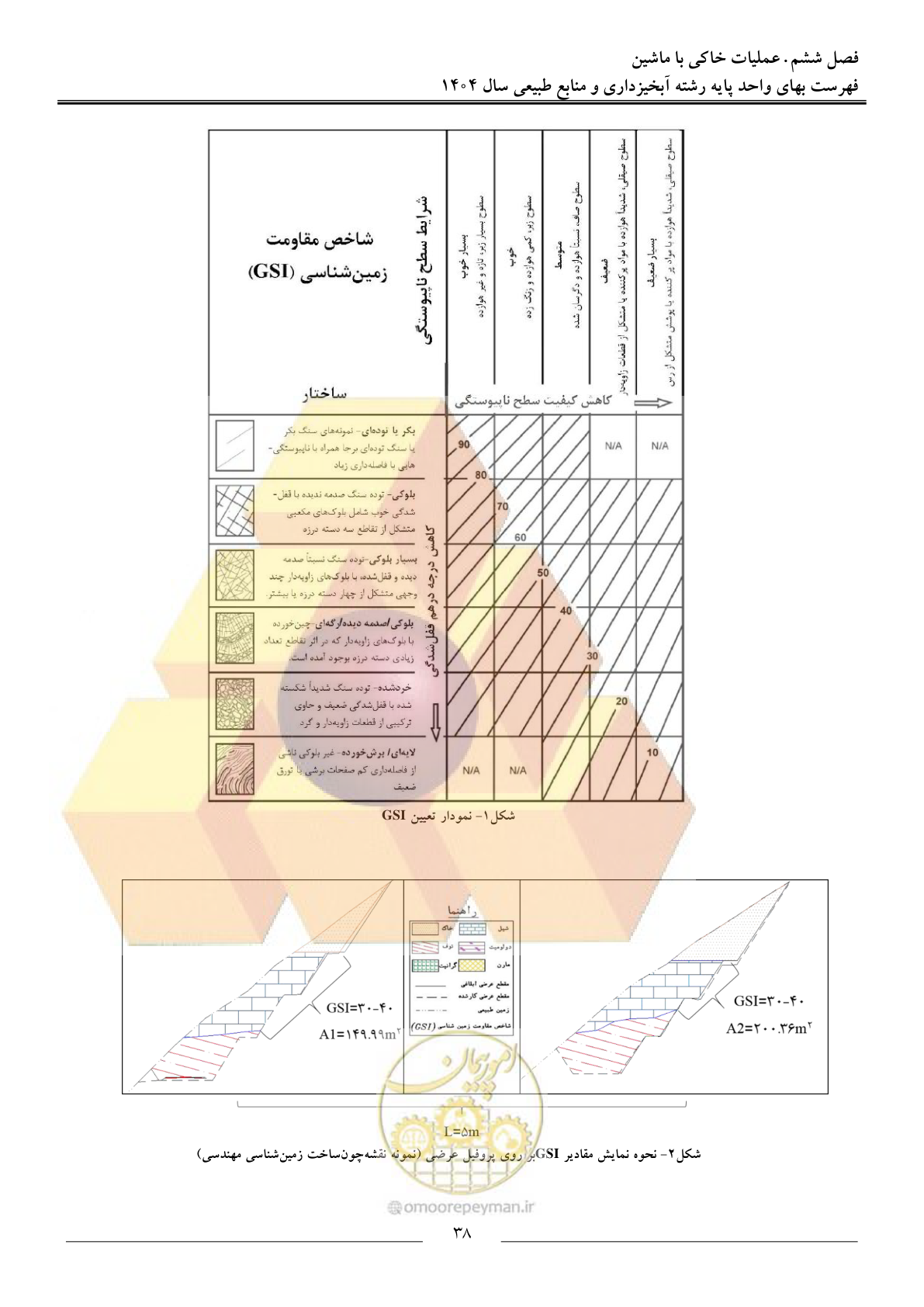 صفحه 41 از 130