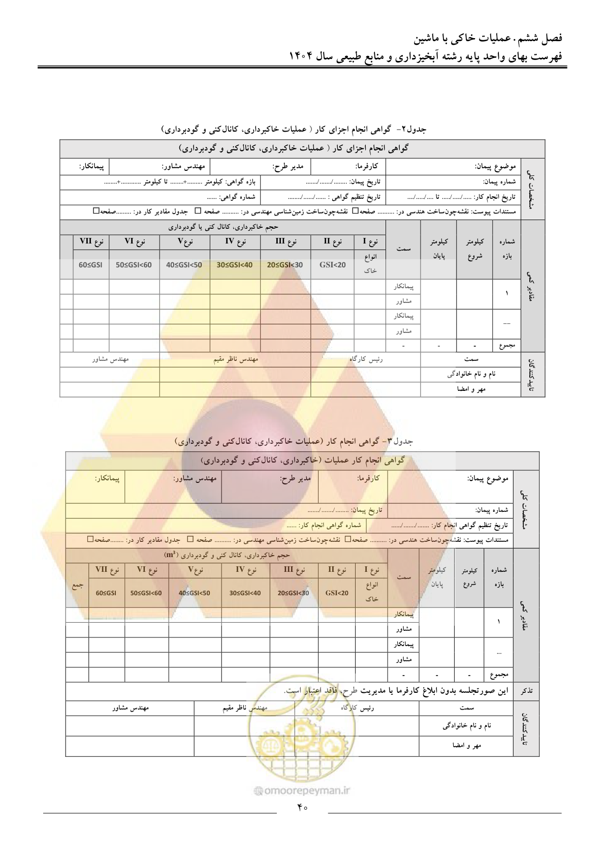 صفحه 43 از 130
