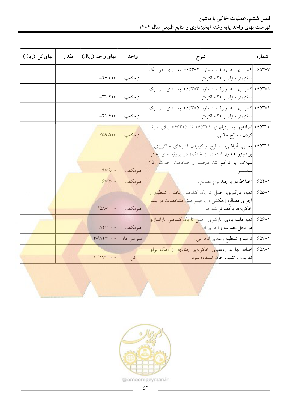 صفحه 55 از 130